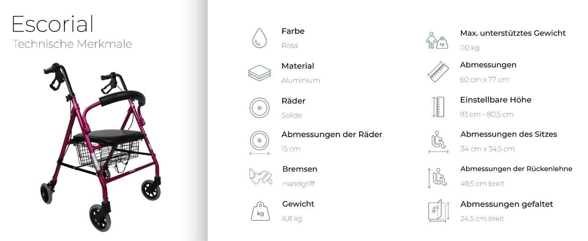 Technische merkmale