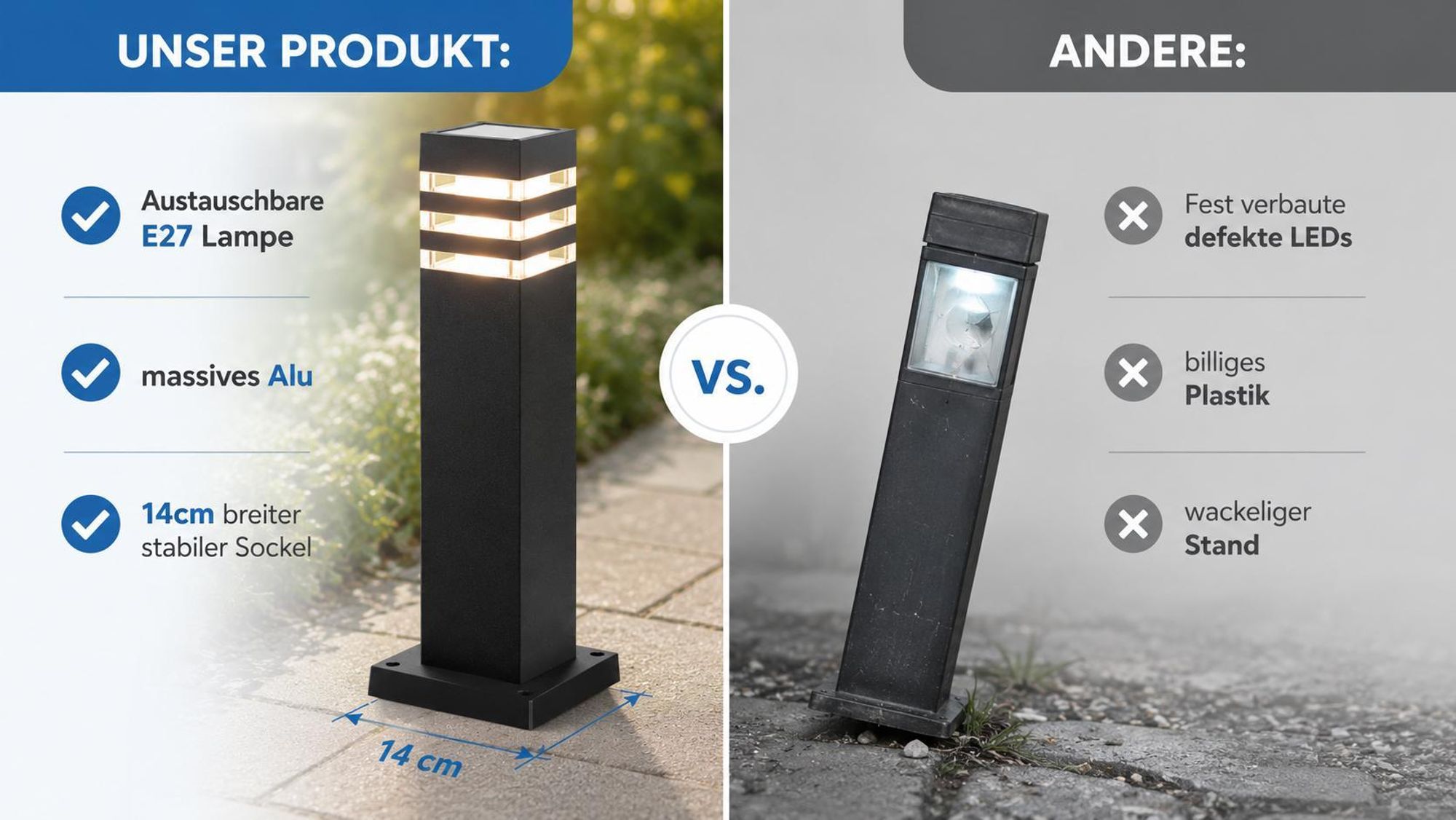 MasterLED Wegeleuchte LED IP54 – 50cm Schwarz – E27 Stehlampe Außenleuchte für Garten- und Wegbeleuchtung