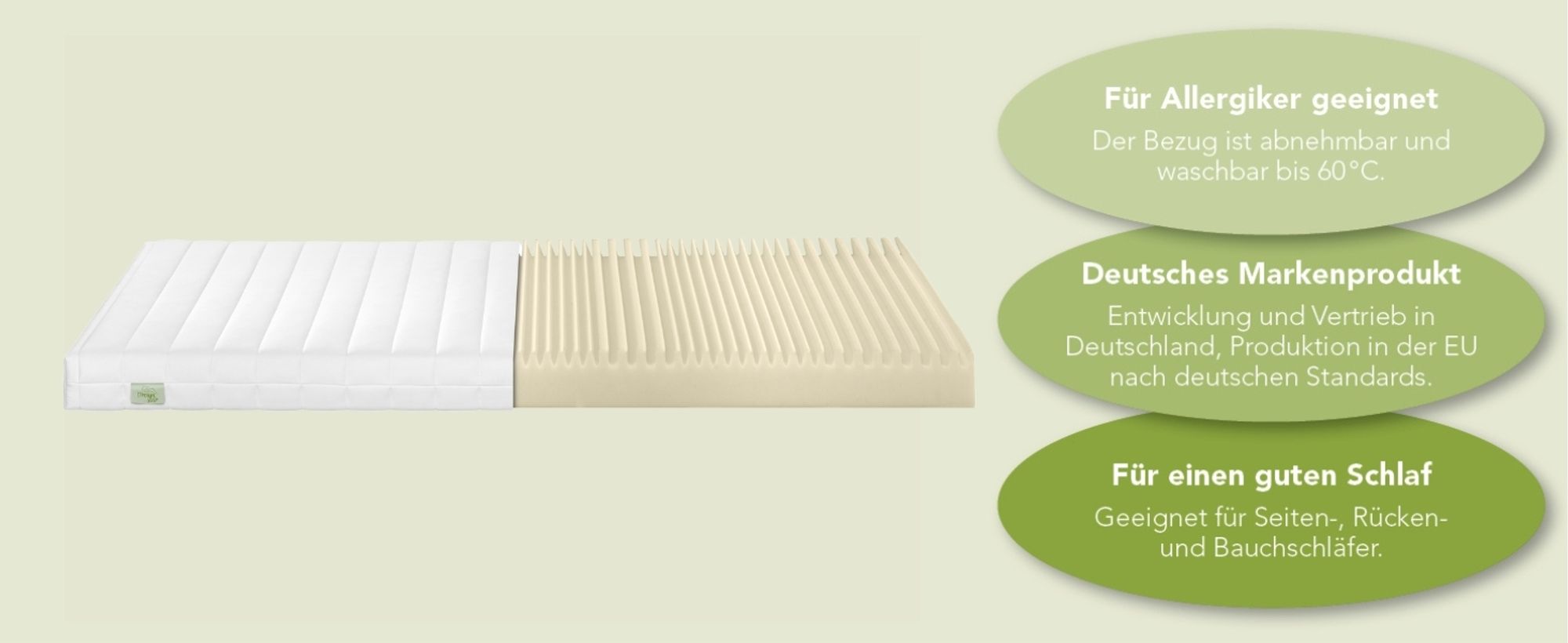 10cm Ergonomischer 7-Zonen Matratzentopper | H2&H3 | 180 x 200 cm | Matratzenauflage | DREAMSTAR Easy Flex
