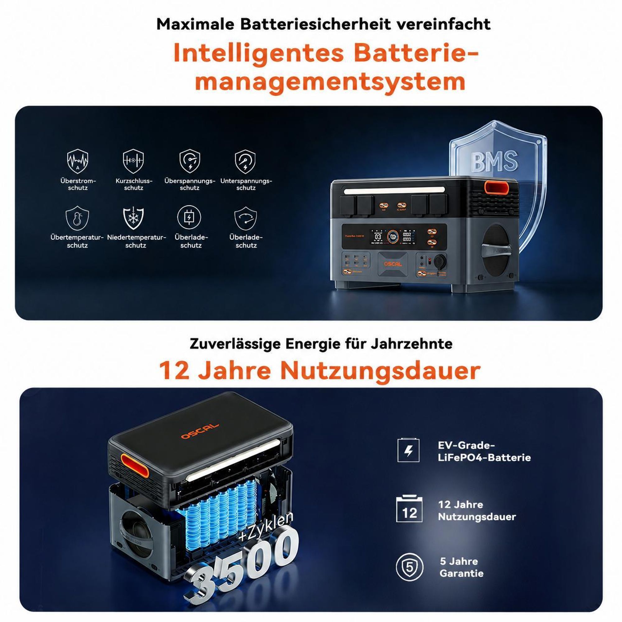 OSCAL PowerMax 2400 SE Trennbare Solarspeicher 2400W Powerstation mit Stereo, Microinverter + PM400Pro Faltbares Solarpanel 400W Mobile Solaranlage