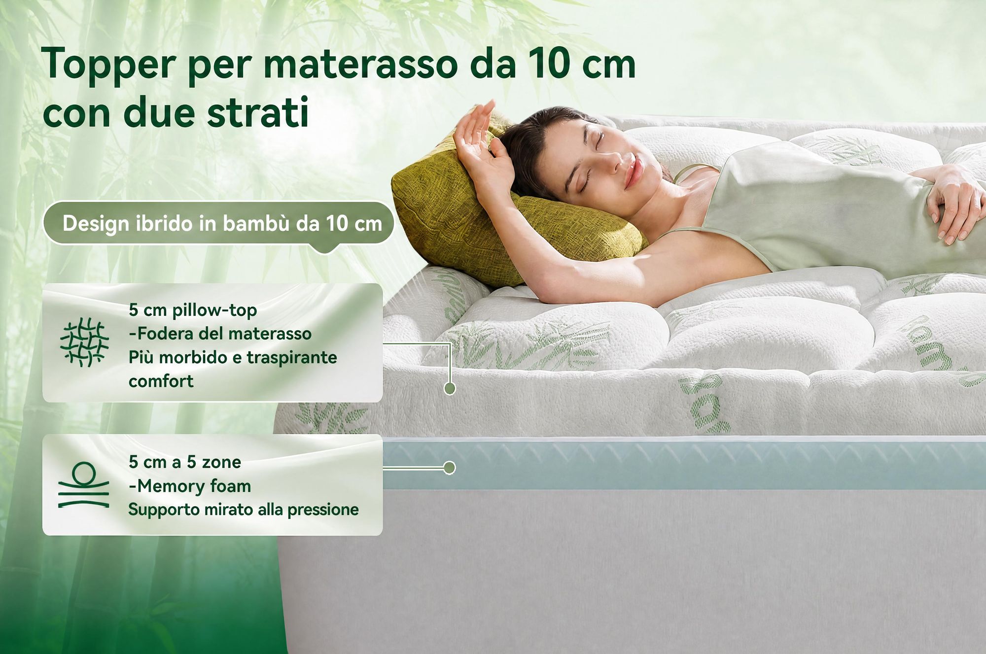 NicePlus, materasso topper 2-in-1, 180x200x10 cm, con imbottitura in memory foam a 5 zone e strato superiore in bambù, dotato di angoli elasticizzati per adattarsi a tutti i tipi di materasso, livello di comfort H2/H3, colore verde