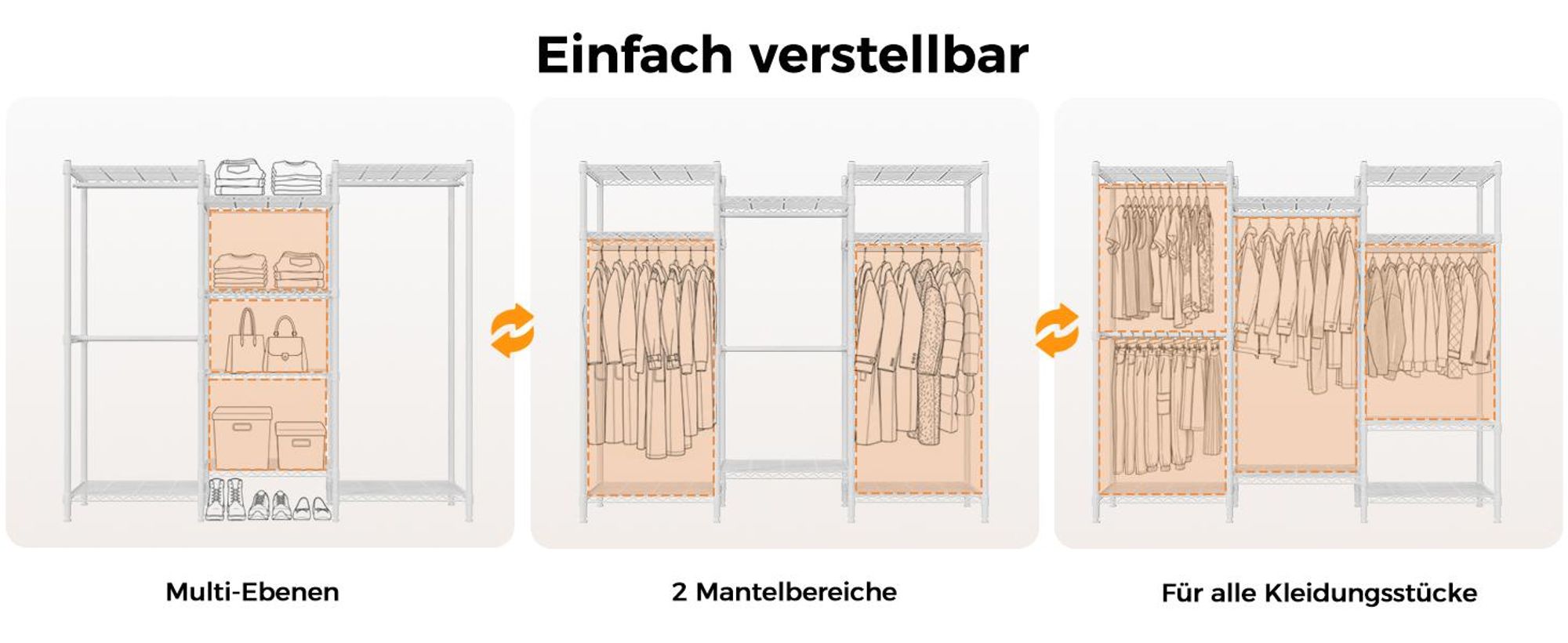 Mondeer Kleiderständer mit 8 Ablagen & 4 Kleiderstangen, höhenverstellbar, bis 70 kg pro Ebene, vielseitige Aufbewahrung 40 x 175 x 180 cm Weiß