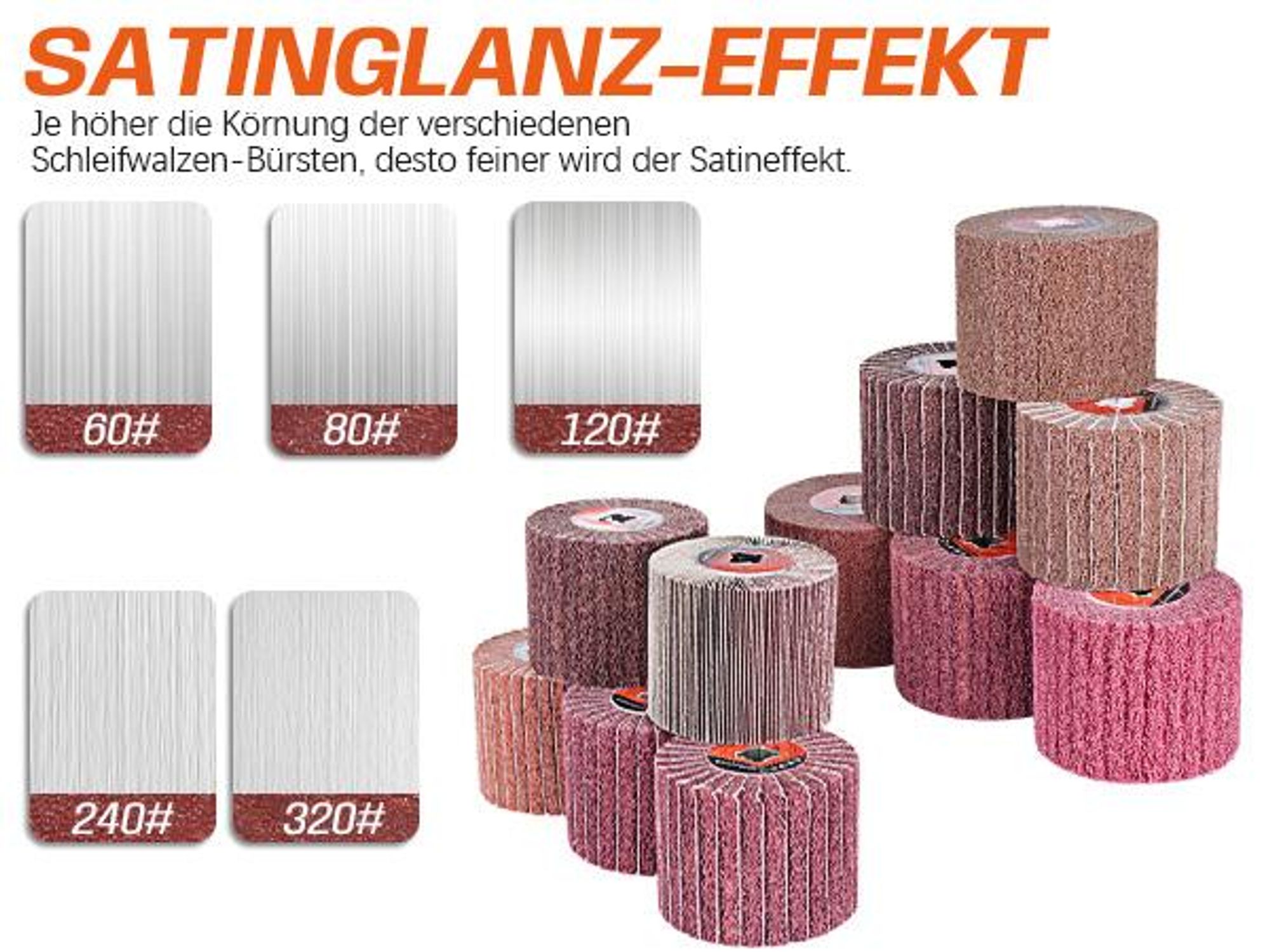 120# Schleifbürste für Satiniermaschine, Polierbürste PA-Fasern + Schleifpapier, 12x10cm, Kunstfaserbürste zur Metall, Holz Stein Schleifen Renovierun