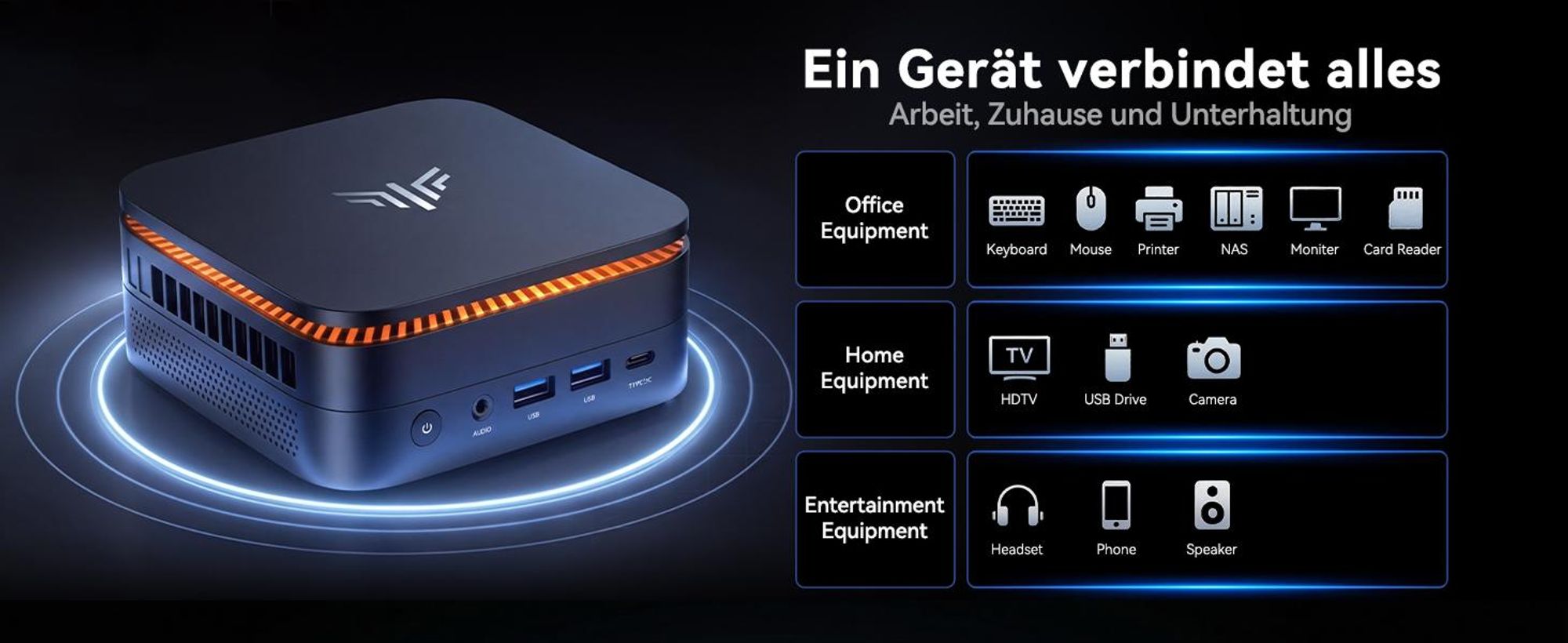 Alles verbinden