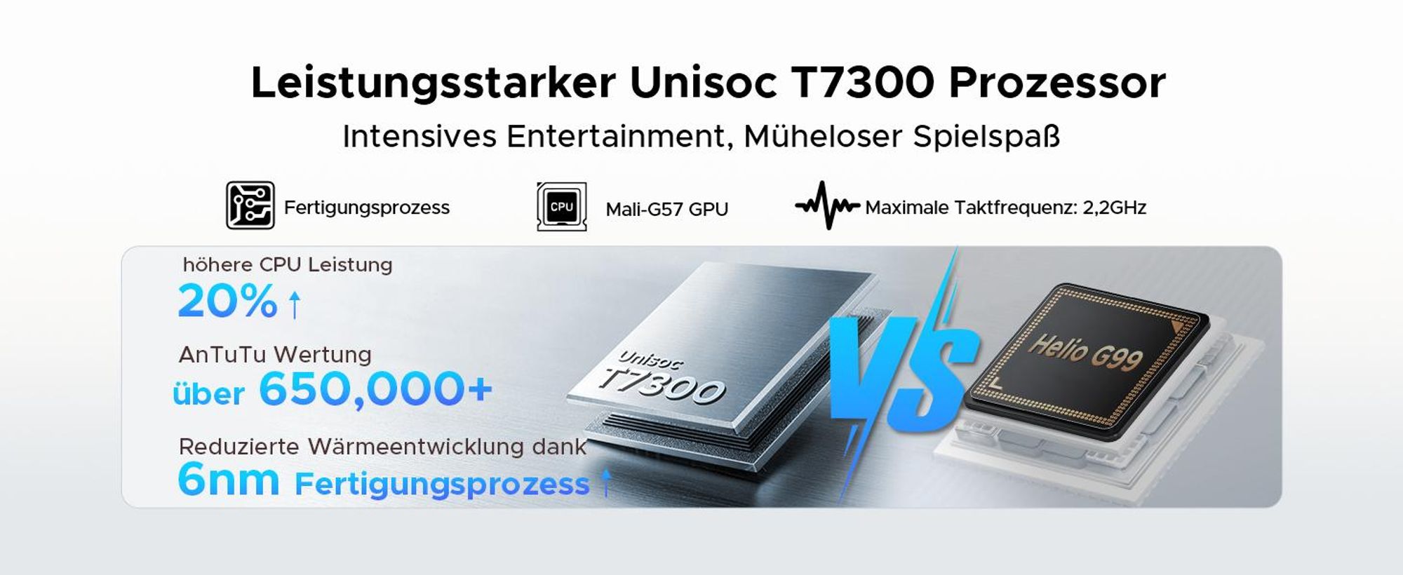 DOOGEE U13 Pro – Tablet, Android 16, 13,4 Zoll, 36 (6+30) GB + 256 GB, 120 Hz, 11.000 mAh/18 W, Gemini AI, Widevine L1, 8 MP + 13 MP Kamera