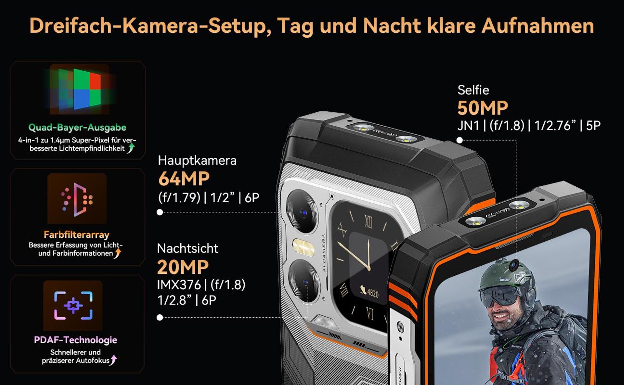 XPLORE 1 Dual-Screen Rugged Smartphone, 5G, 1080*2460, 120Hz, 64MP+50MP+20MP Nachtsicht, 55W, 5W OTG