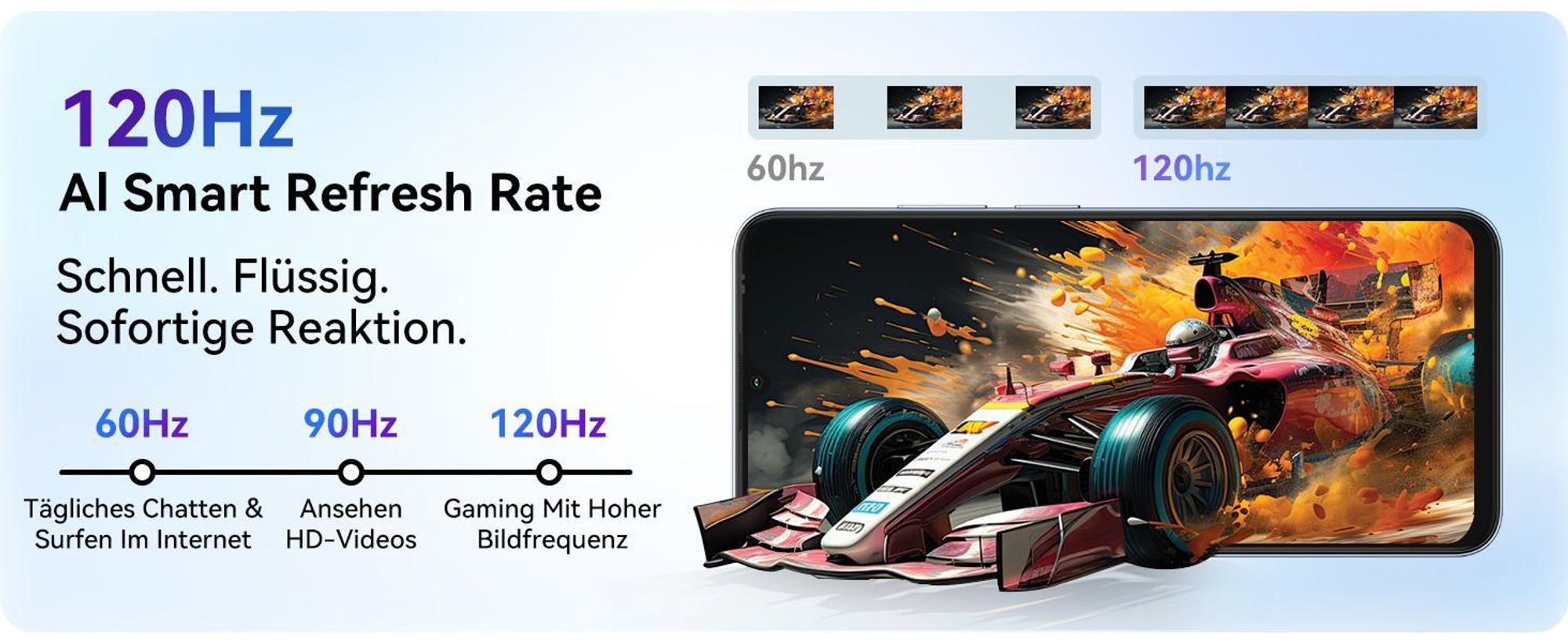 Blackview WAVE 10 Smartphone Ohne Vertrag, Android 16, 32+128GB,Dual SIM,120Hz, 6.88",32 MP, Live-Fotos, 5000 mAh, Face ID, WiFi 5G, Doke OS 5.0