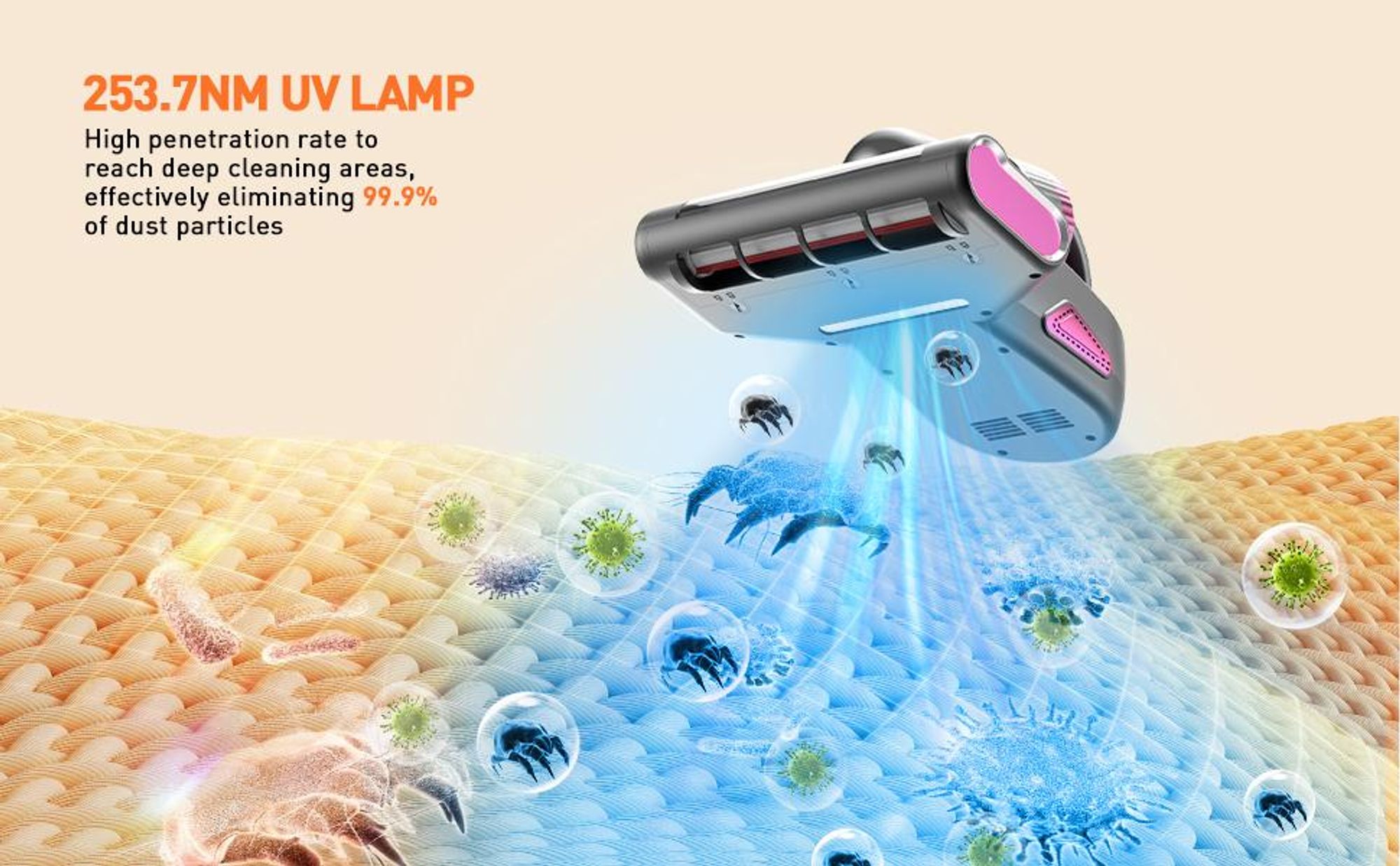 Milbensauger mit 70°C Heißluft & UV-C Licht, Anti-Milben-Staubsauger kabellos, HEPA-Filter, Milben Hand-Staubsauger für Allergiker, Polster & Betten