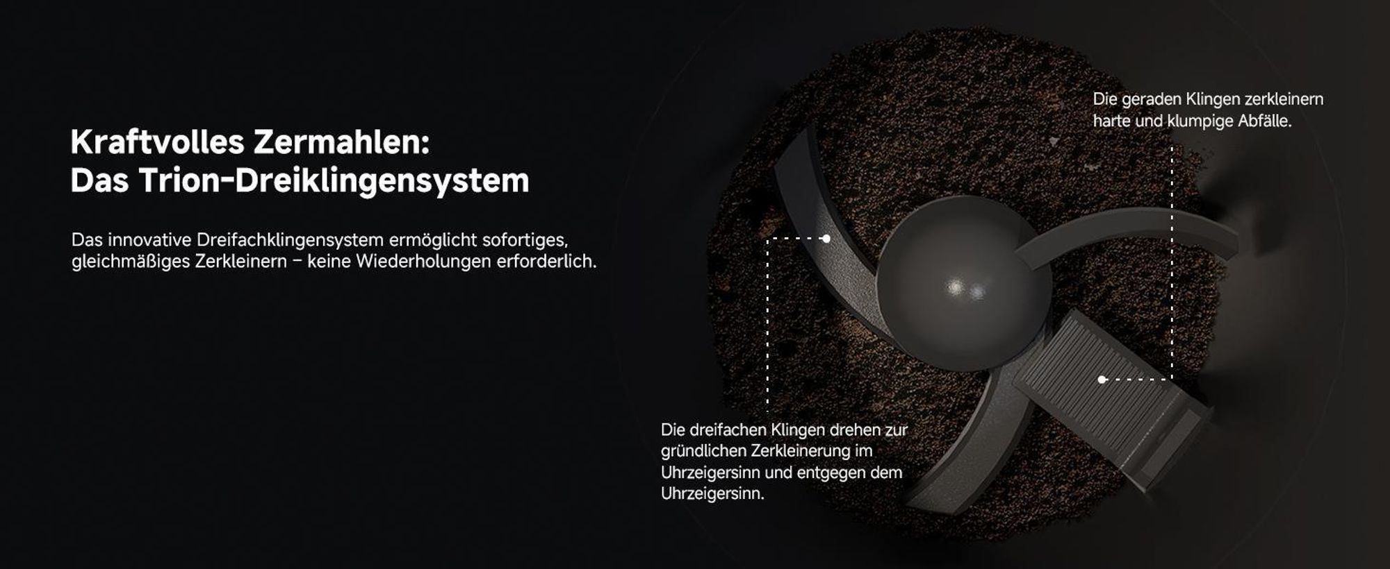 Dreame SF25 Küchenabfallzerkleinerer, Trion Dreiklingensystem, Aktivkohlefilter, Geruchskontrolle, Selbstreinigung bei hohen Temperaturen,2.5L,27dBA
