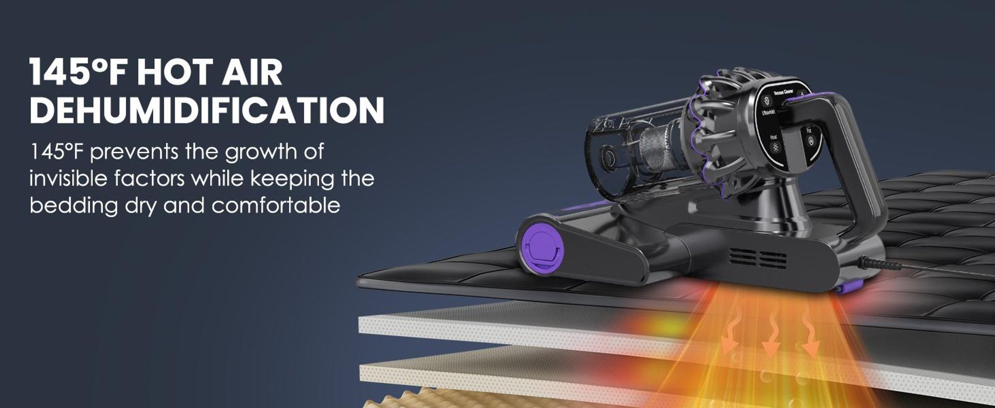 16000 pa Matratzensauger, 600W Bettstaubsauger, 253,7 nm UV-C-Licht, HEPA-Filter und Ultraschall, Digitales Dual Screen, leistungsstarker Staubsauger