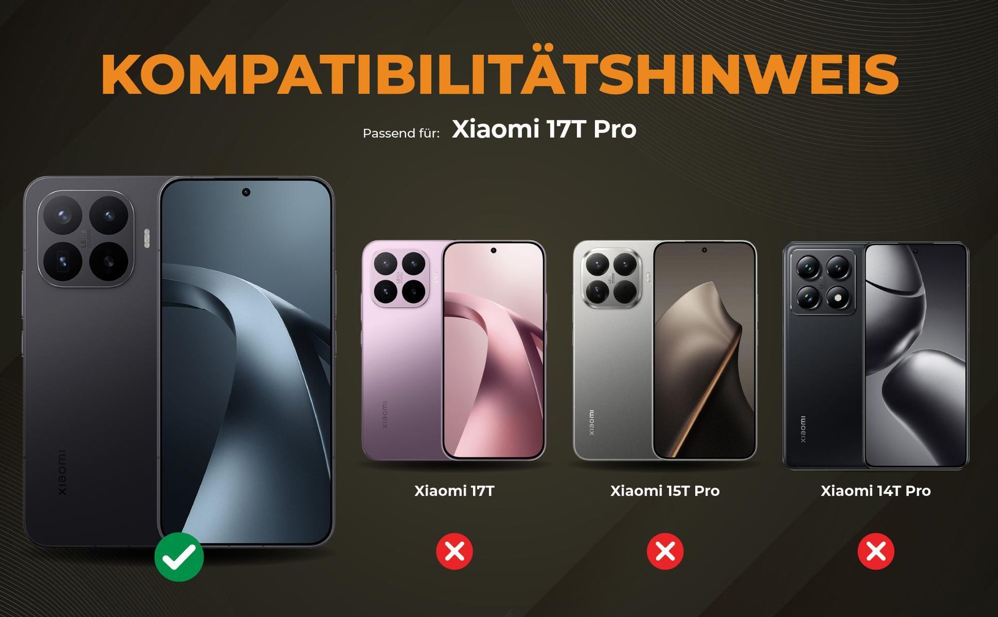 Kompatibilitätshinweise Hülle für Xiaomi 17T Pro