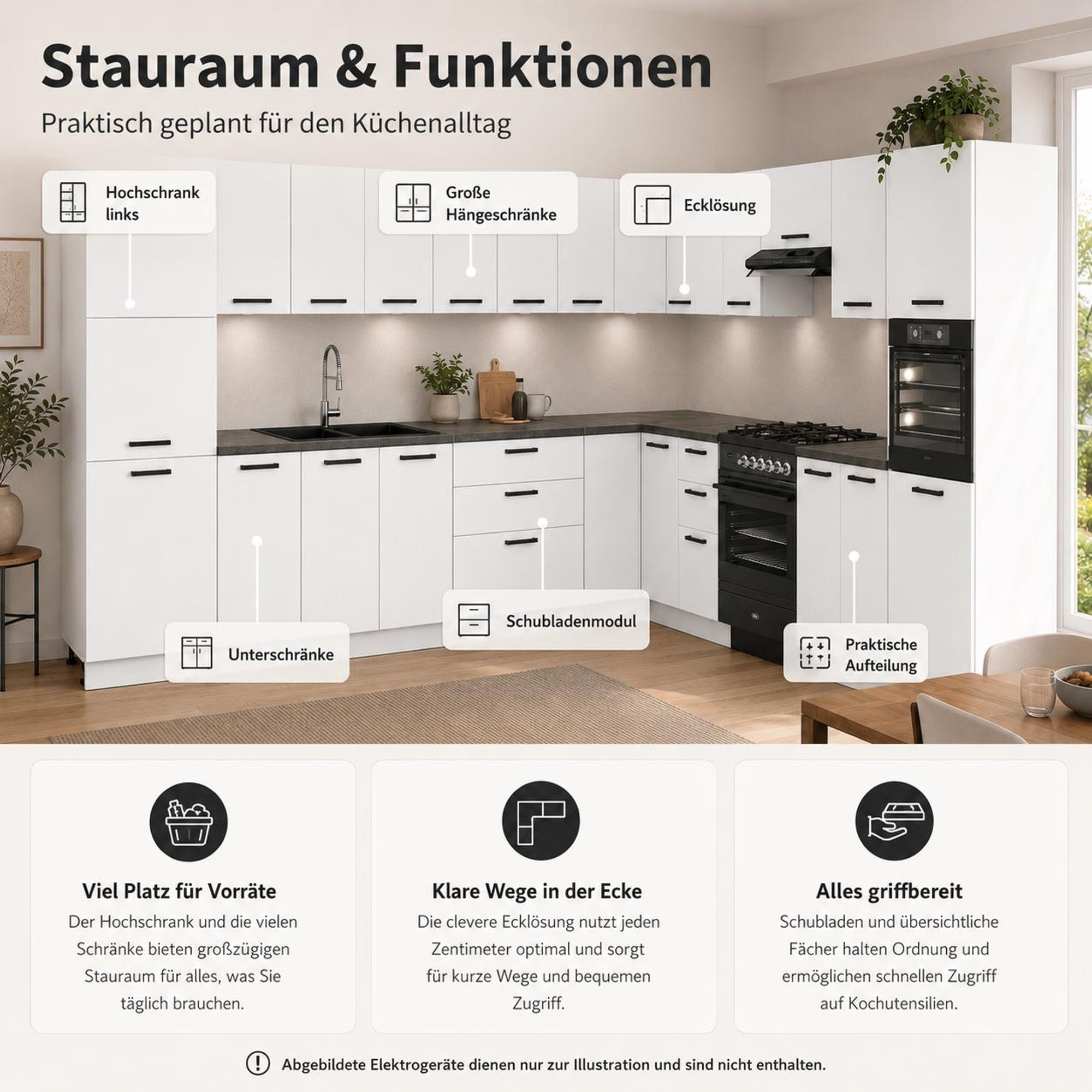 Stauraum der Eckküche mit Hochschränken, Hängeschränken, Unterschränken und Schubladen.