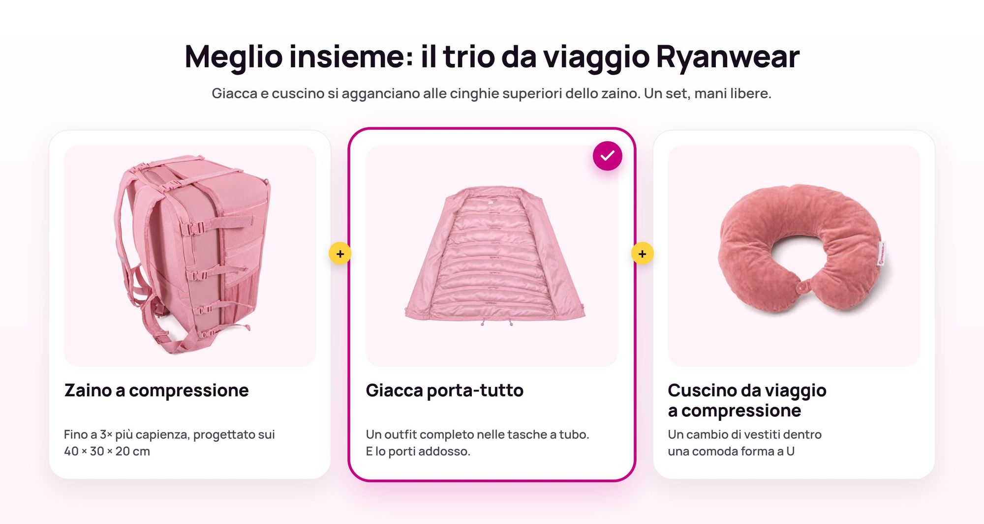 Zaino a compressione Ryanwear con Giacca porta-tutto e Cuscino da viaggio agganciati sopra