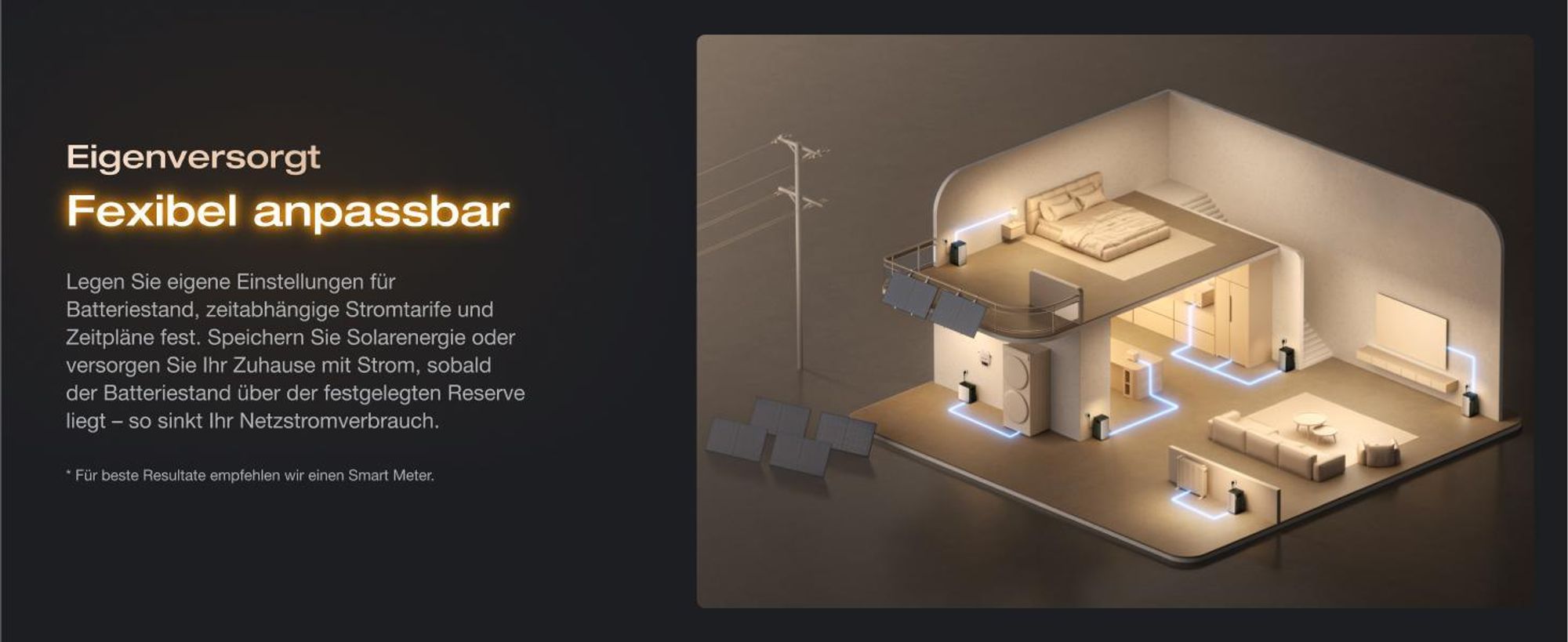 EcoFlow STREAM Ultra X 3,84 kWh 0% VAT Balkonkraftwerk mit Batteriespeicher, Plug & Play Solarsystem (Generalüberholt)