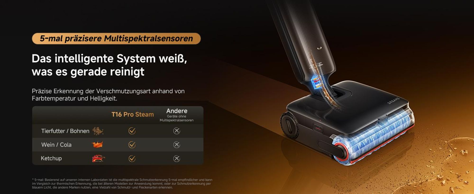 Dreame T16 Pro Steam Nass-und Trockensauger,30kPa Saugleistung Akku-Staubsauger,9,85cm ultraschlank,200℃ Dampf,90℃ Heißwasser,Selbstreinigend,LED,Gold