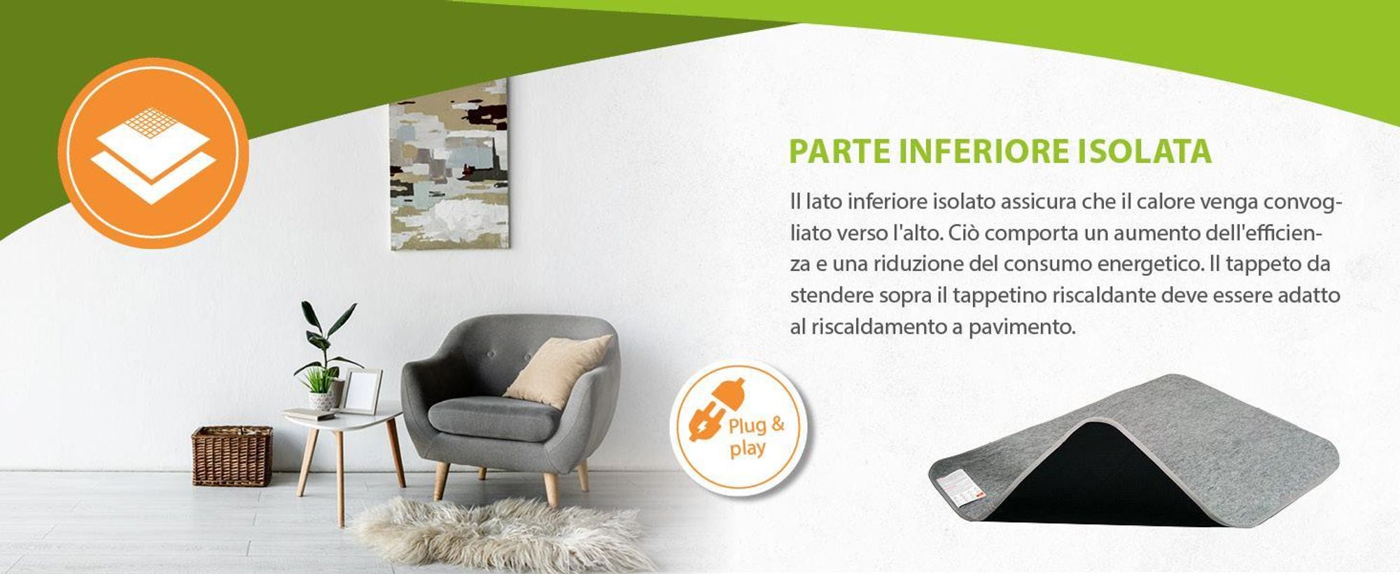 Mi-Heat Unterteppichheizung 180x280cm mit Thermostat u. Timer