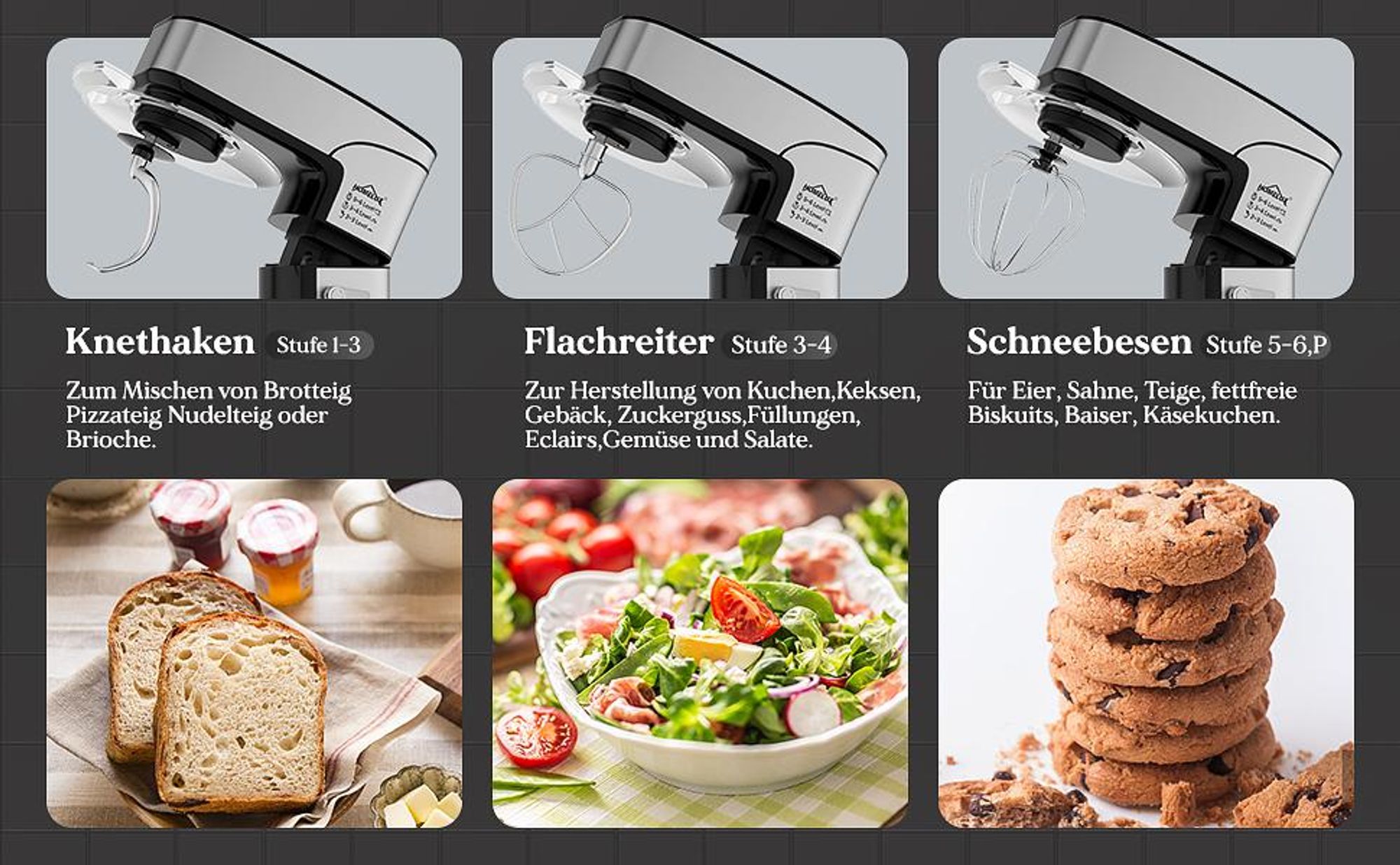 Küchenmaschine Homelux 2500W Knetmaschine,12 L Küchenmaschine,Teigmaschine, inkl 3-Teiligem Patisserie-Set und Spritzschutz, Edelstahlschüssel
