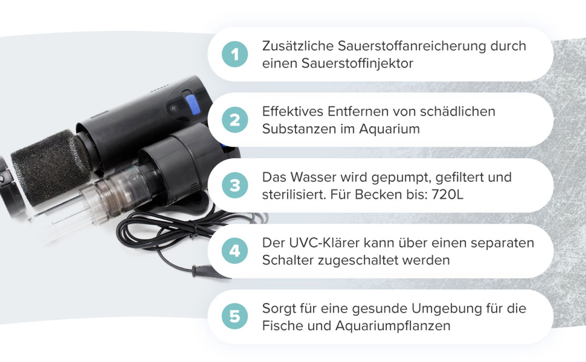 SunSun CUP-809 Aquarium Innenfilter 700 l/h 4in1 Filter mit Pumpe für Aquarium, UVC Klärer und Sauerstoffschlauch, mit Filterschwamm und Bioballs