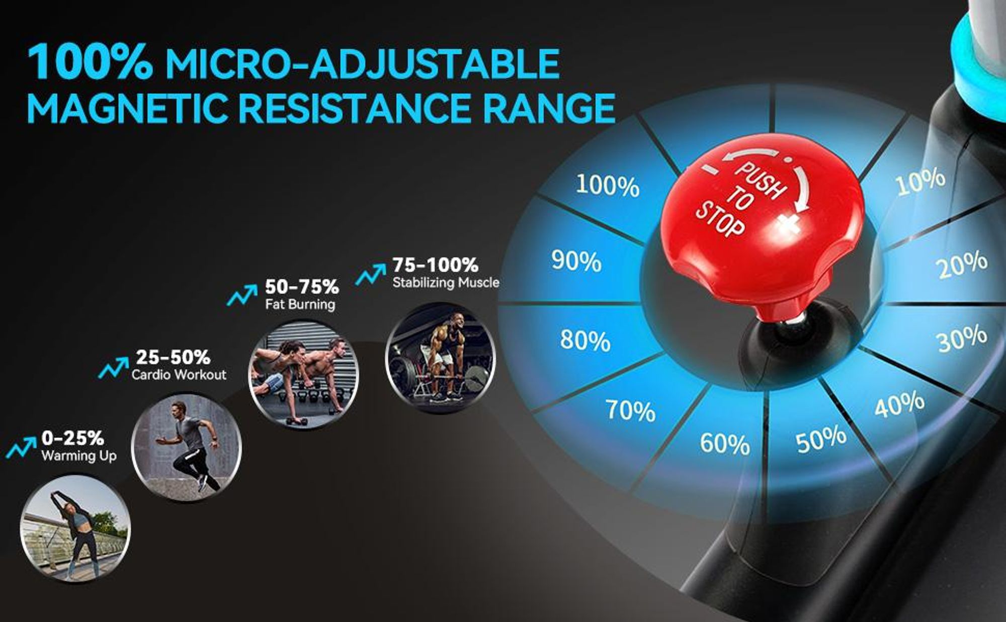 Advamsoler Heimtrainer Fahrrad mit mehrstufig einstellbarem Magnetwiderstand, LED-Display, kompatibel mit Zwift und Fitness-Apps, belastbar bis 160 kg