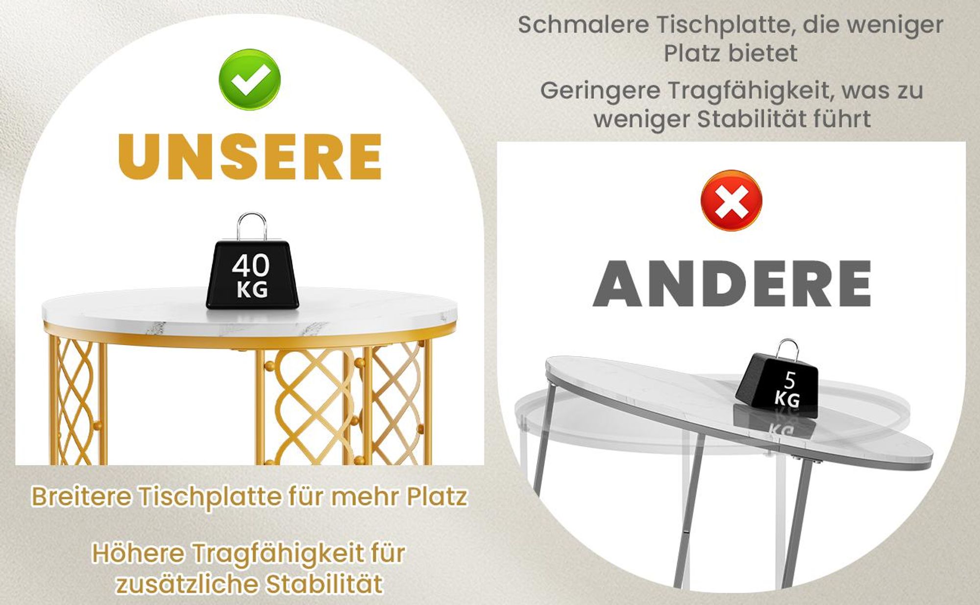 MODFU Couchtisch rund Gold,2er set Sofatisch mit weiße Tischplatte,Wohnzimmertisch, Satztische, Beistelltisch für Schlafzimmer und Wohnzimmer