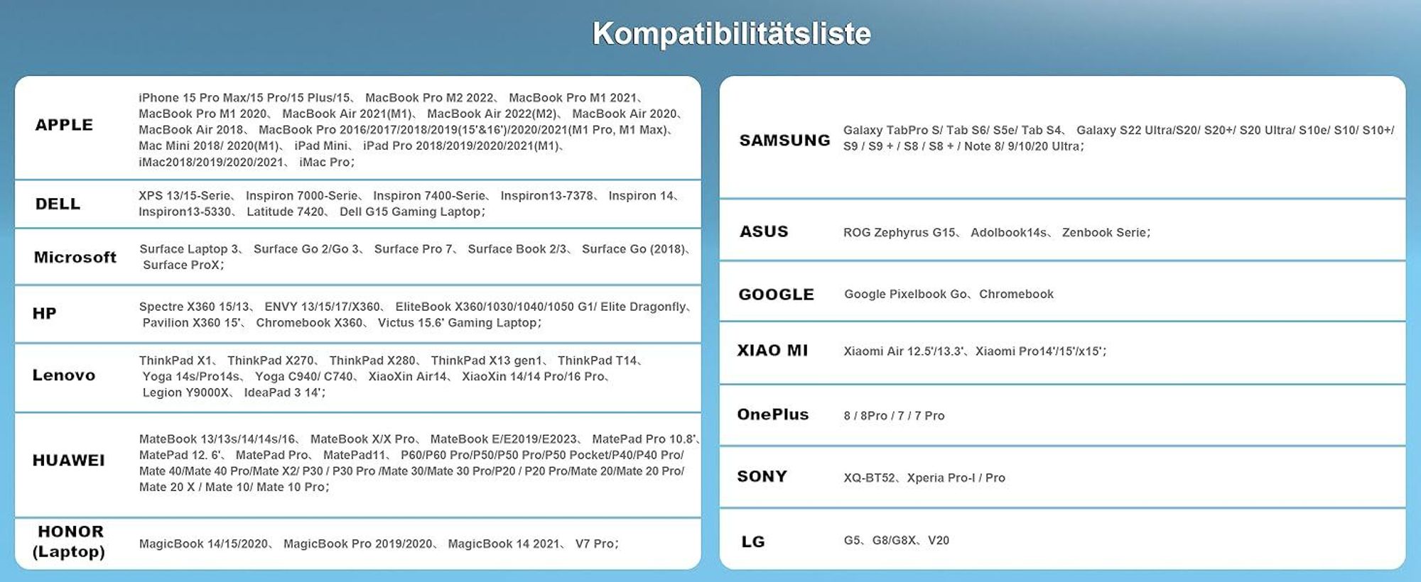 BENFEI HDMI-Kabel USB C auf HDMI Kabel 1.8m 4K 60Hz Aluminium Gehäuse