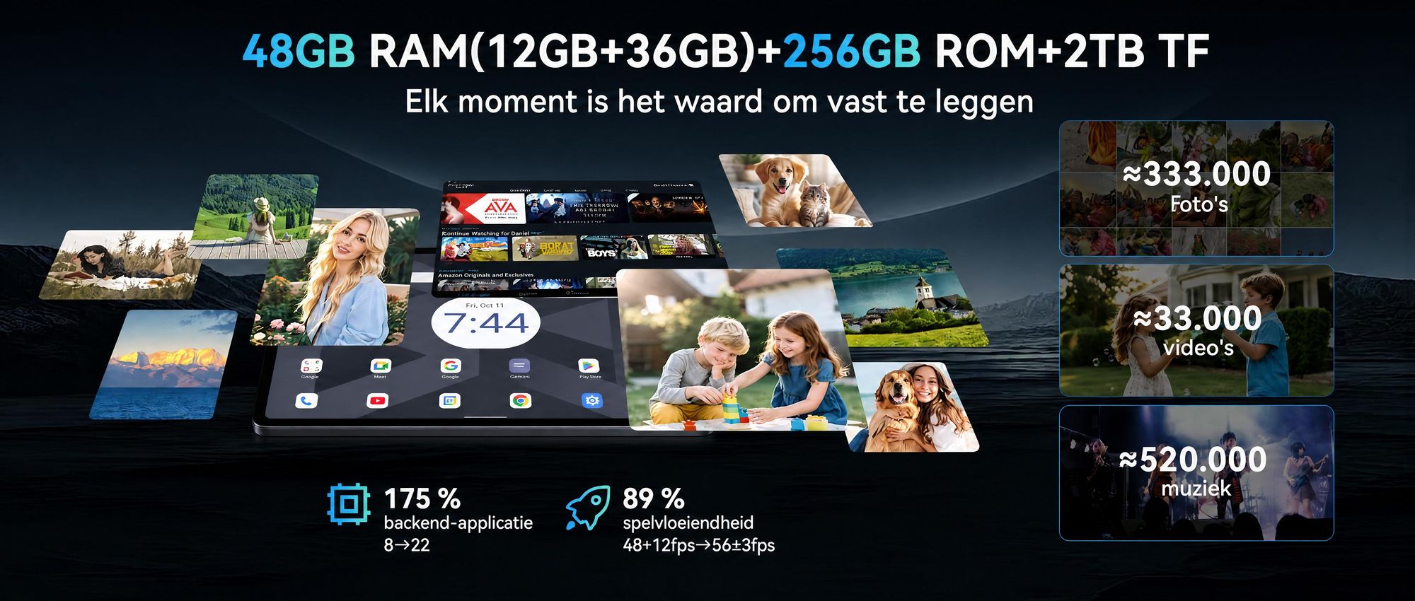 BESTTAB T60 12.2" Android 16 AI-tablet met 48GB (12+36) RAM, 256GB/2TB opslag, Octa-Core processor en 10000 mAh batterij, inclusief stylus/hoes/muis/toetsenbord