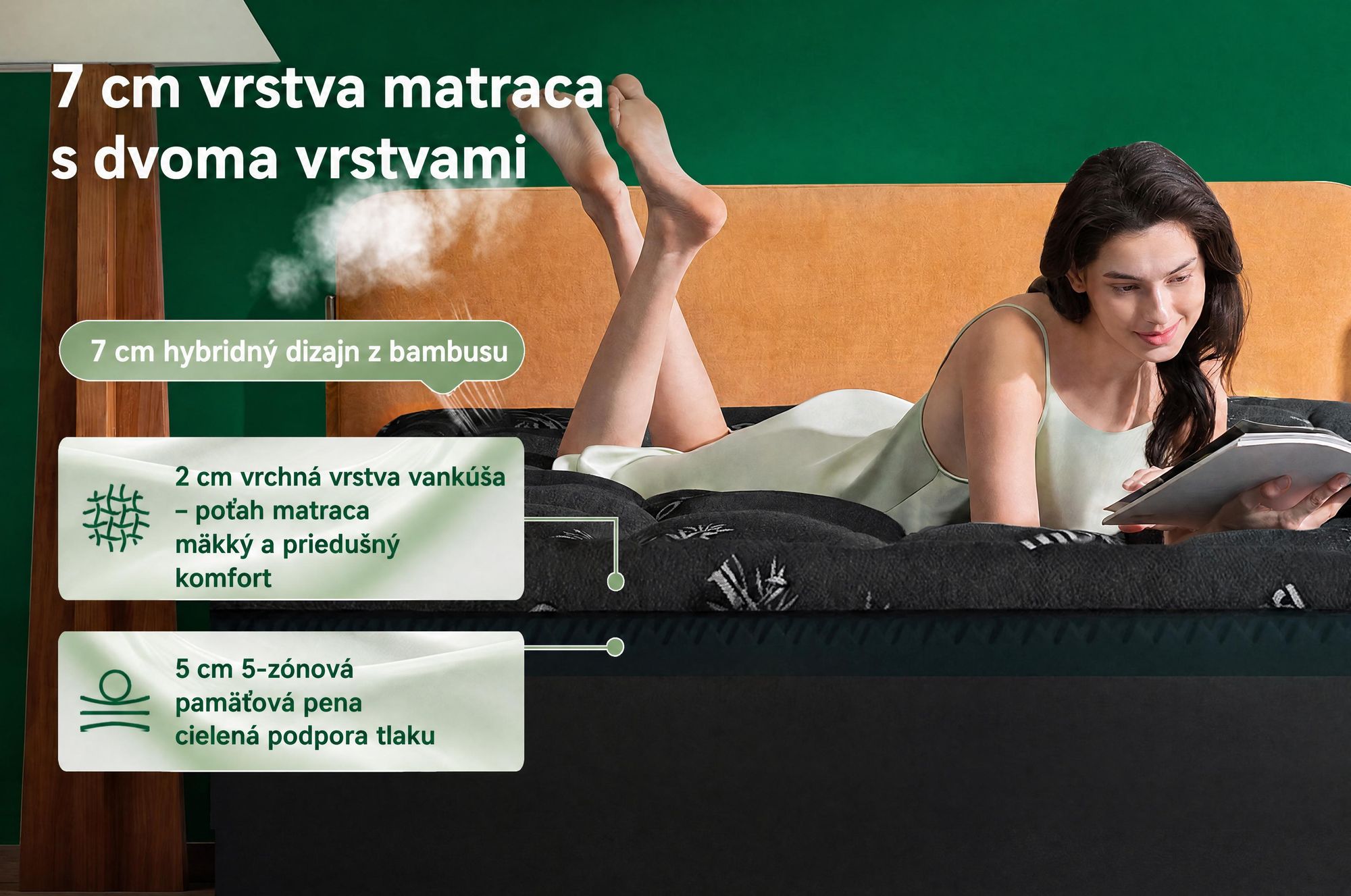 NicePlus, vrchná matrace 2 v 1, 140x200x7 cm, 5-zónová pamäťová pena + vrchná vrstva z bambusu, s rohovými gumičkami pre všetky typy matrací, tvrdosť H2/H3, čierna