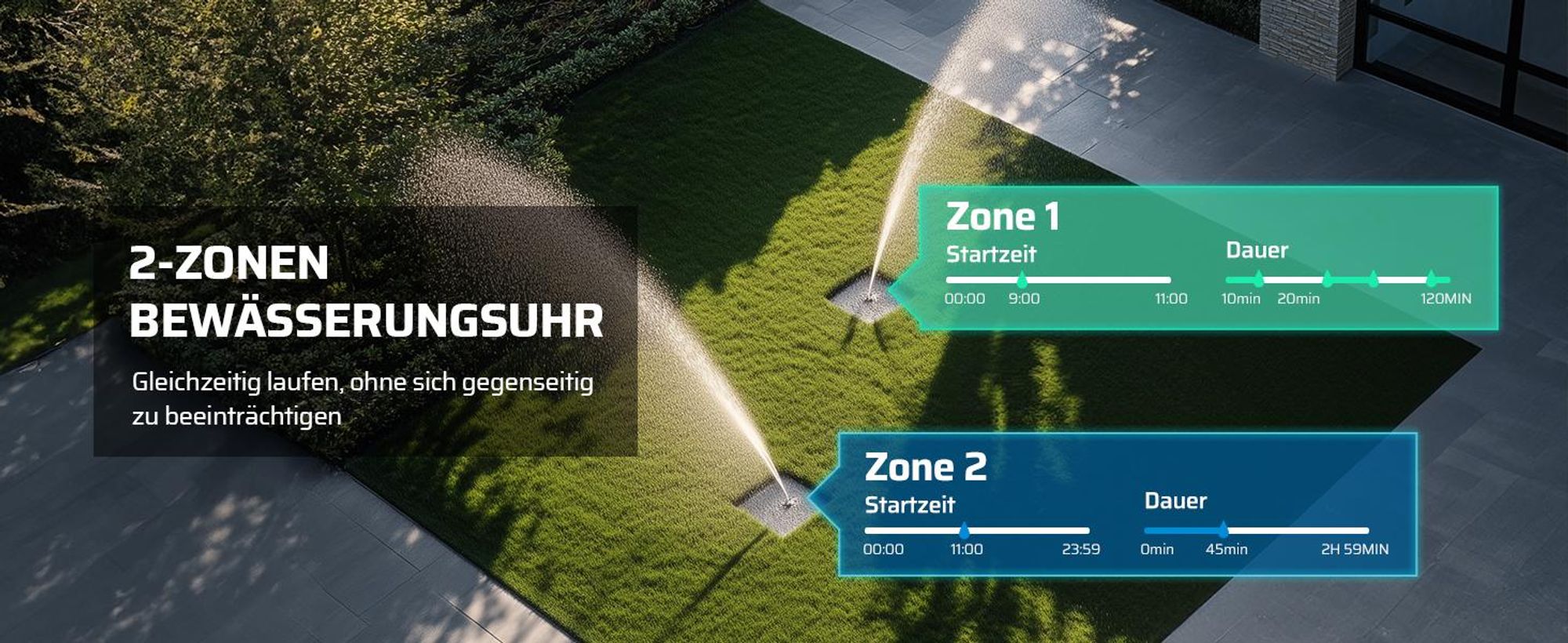 Zonenbewässerung