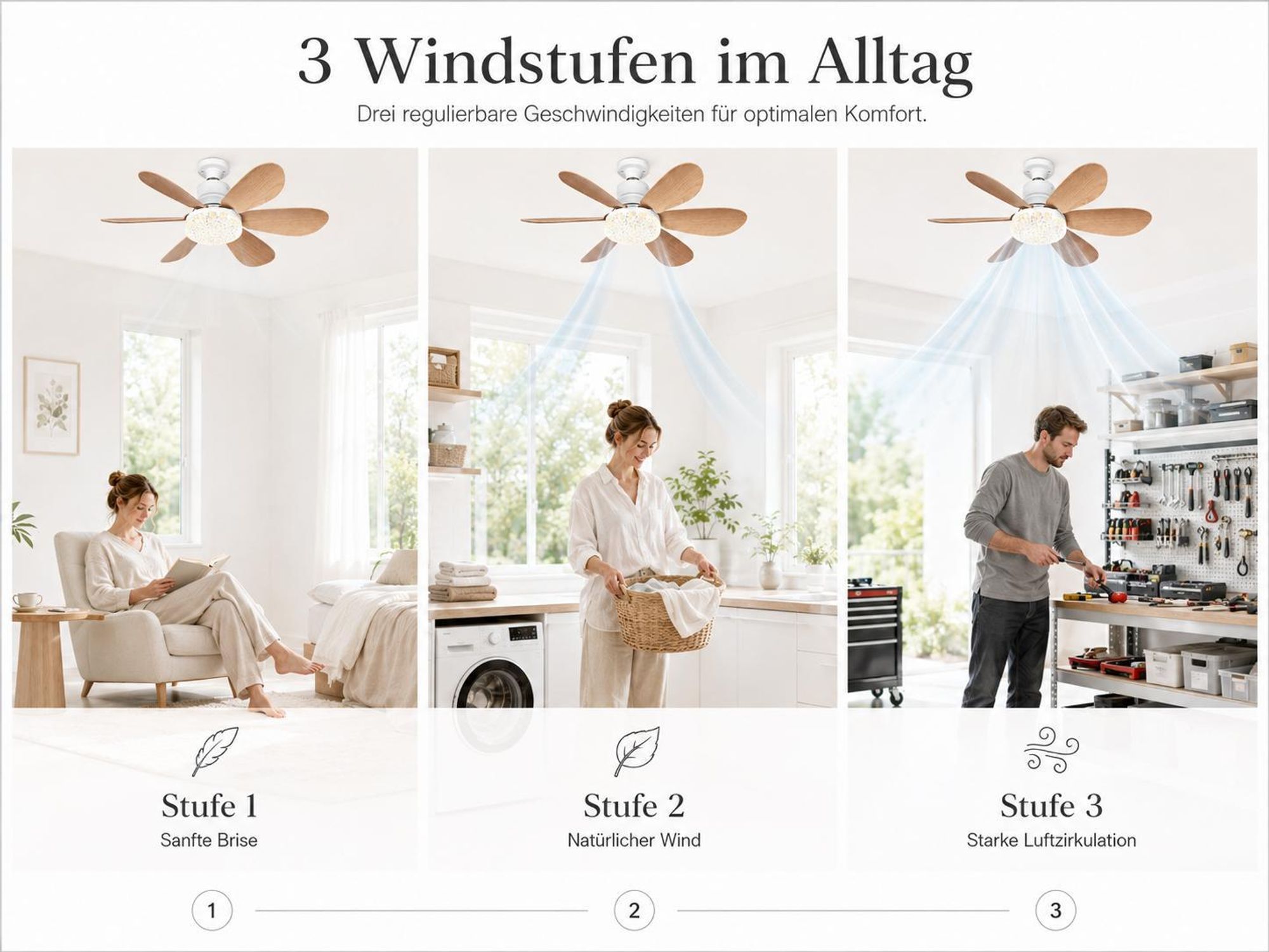 40W 52CM Deckenventilator mit Beleuchtung, LED Deckenleuchte mit Ventilator, 3 Windstufen, 3 Modi, Timer, Leise Lampe mit Ventilator Schlafzimmer