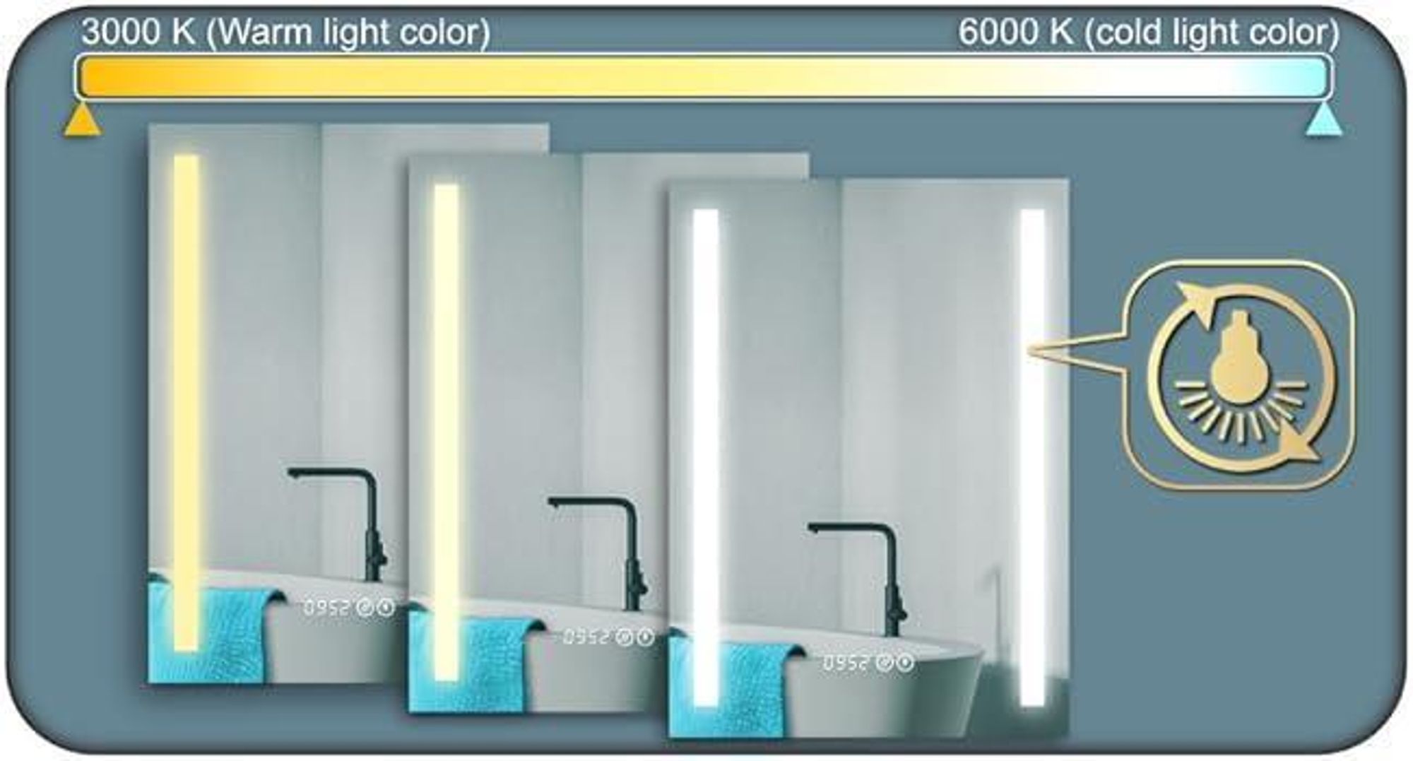 HOKO Miroir de salle de bain LED antibuée Miroir mural 60x80cm+horloge+changement de LED (blanc chaud-blanc froid-neutre. avec interrupteur tactile et enclenchable avec interrupteur mural)