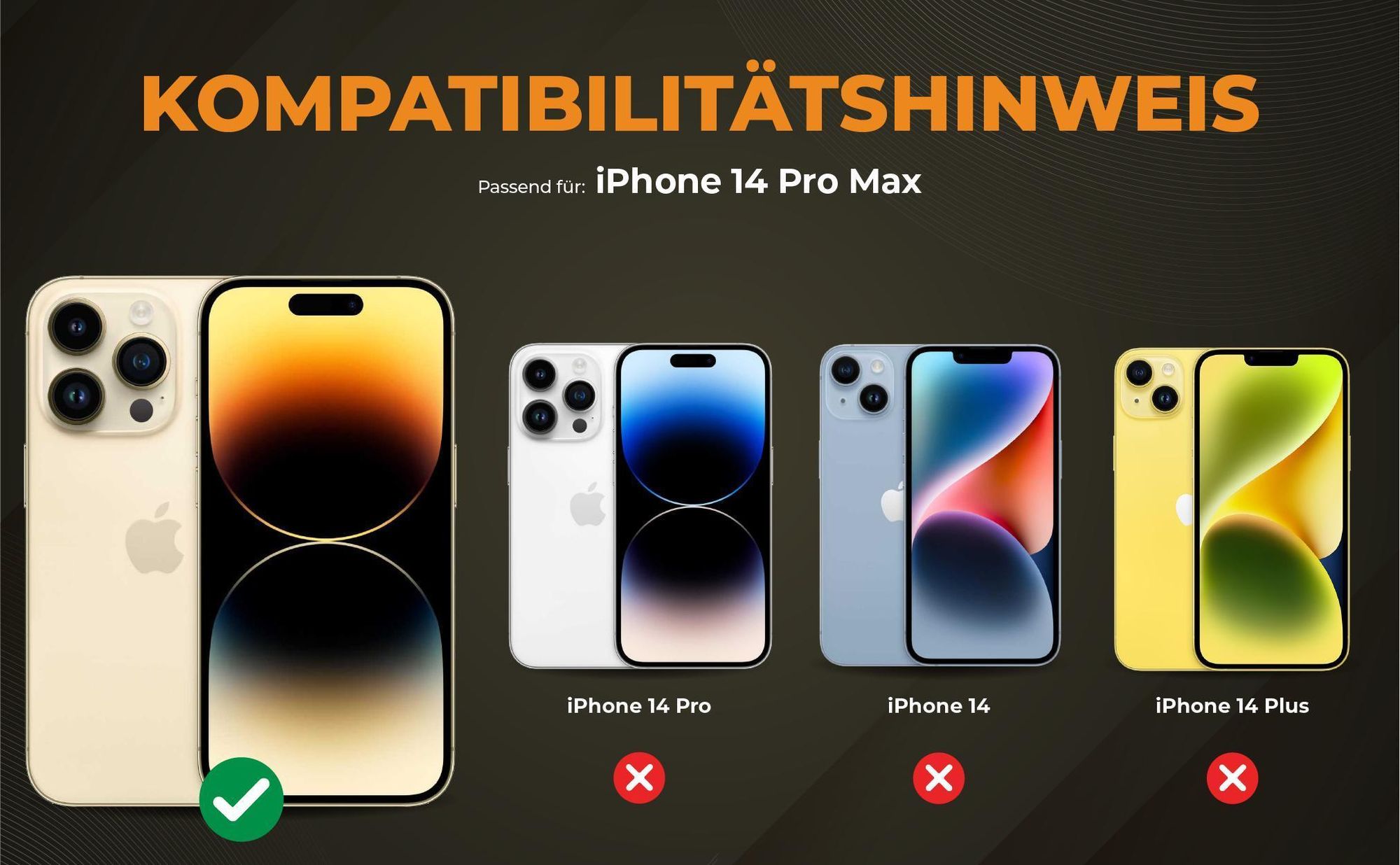 Kompatibilitätshinweise Hülle für Apple iPhone 14 Pro Max