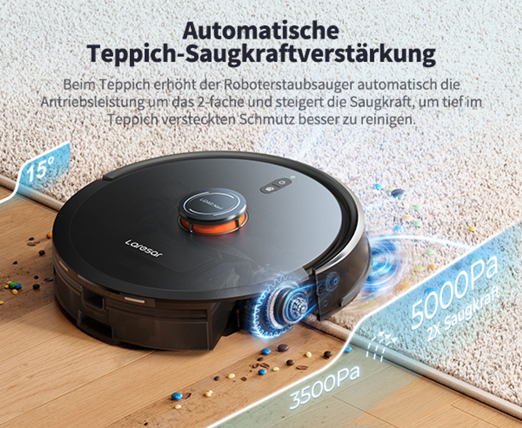 Laresar Lasernavigation Staubsauger Roboter, Roboter Staubsauger mit 5000Pa,kehren, Saugen und Wischen 3 in 1,L20+