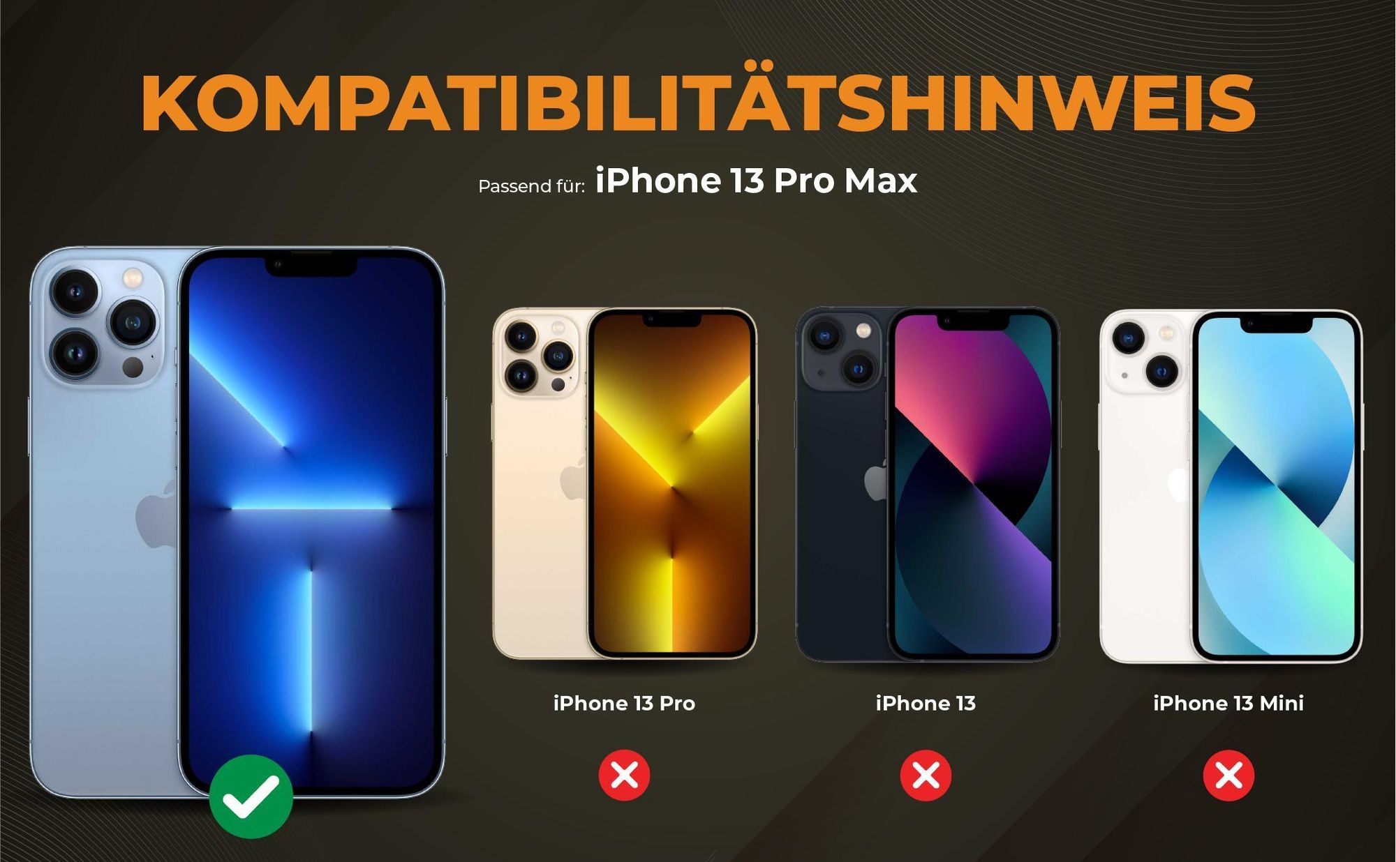 Kompatibilitätshinweise Hülle für Apple iPhone 13 Pro Max