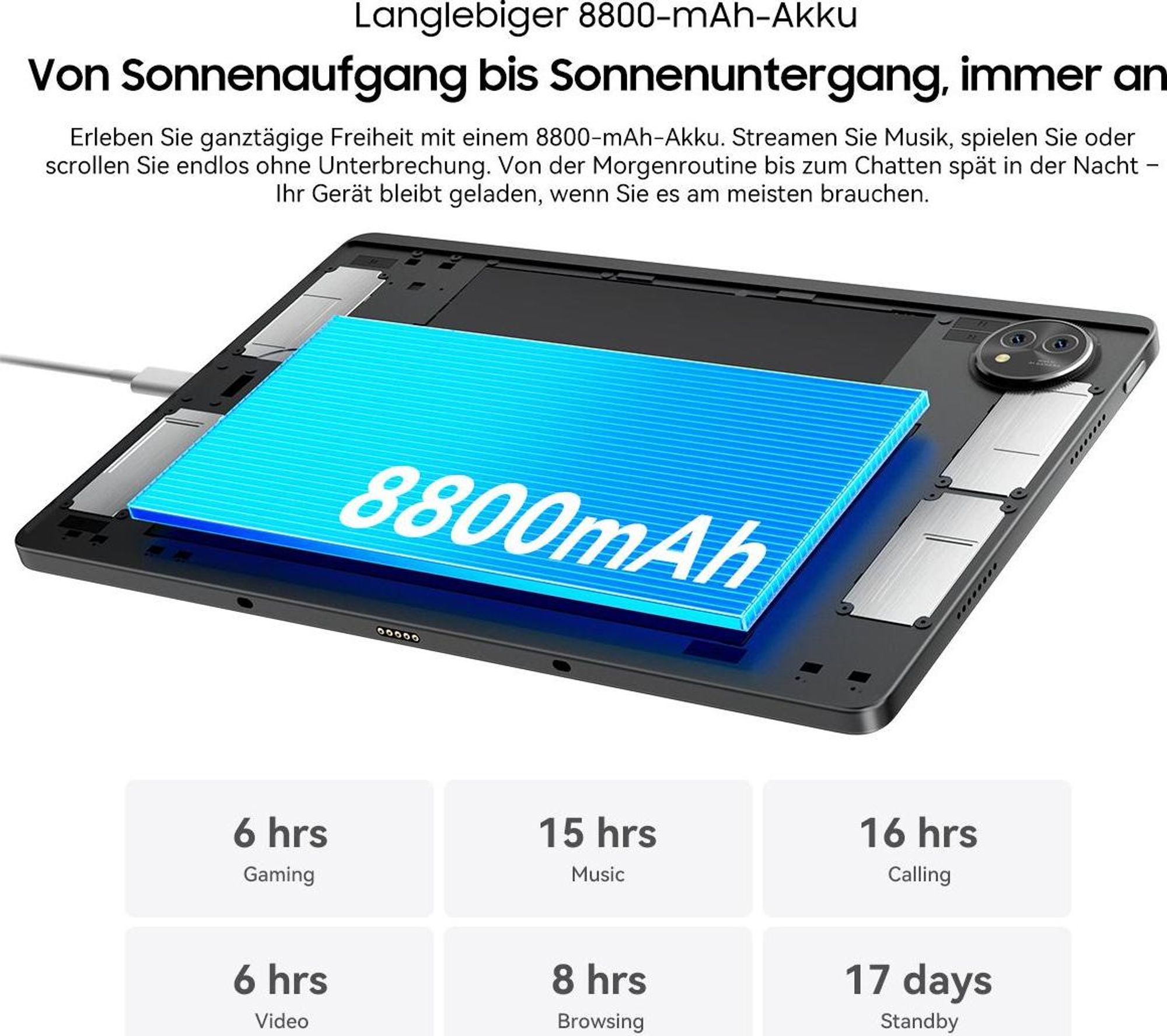 Blackview Zeno10 11“, Dual 5G SIM, 8800mAh, mit Camera, 24GB(8+16) RAM+128GB ROM, Android 15, mit Tastatur/Maus/Stift/Hülle usw.