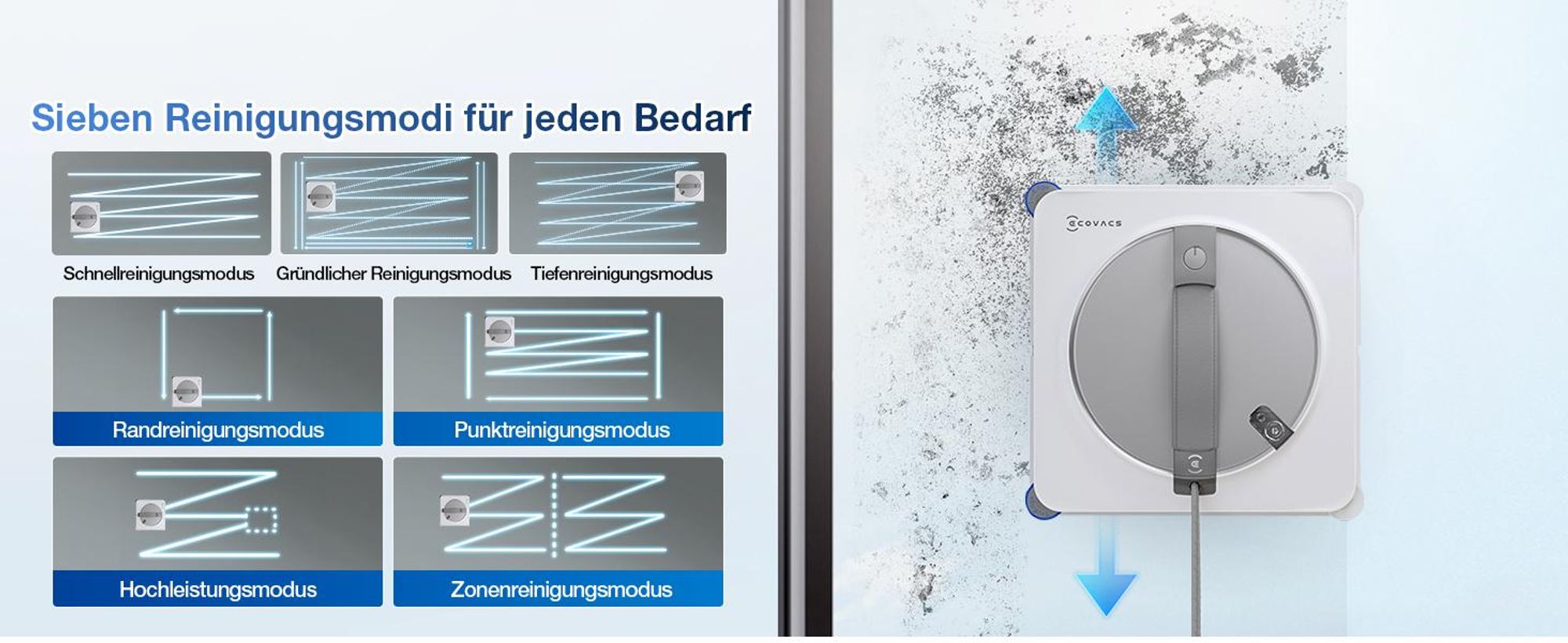 ECOVACS WINBOT W2S OMNI Fensterputzroboter mit Multifunktionsstation mit 1L Original Fensterreinigungsflüssigkeit