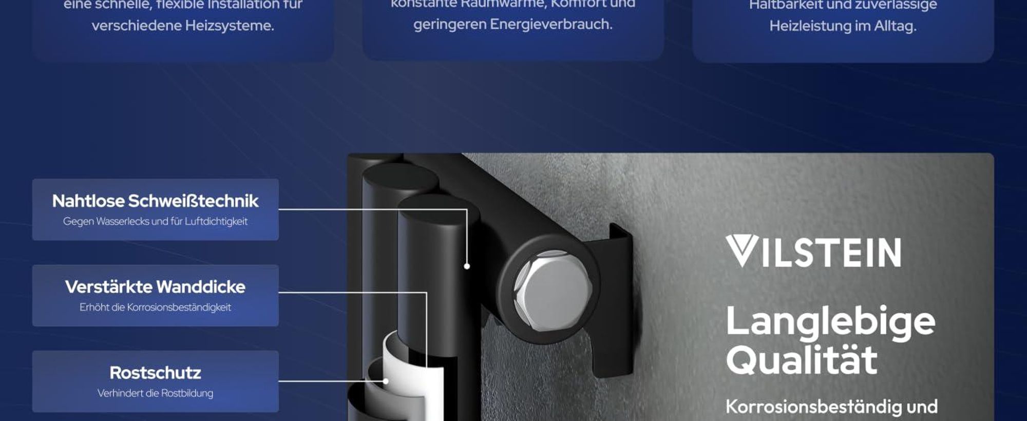 VILSTEIN Design Heizkörper Flach, Flachheizkörper, Paneelheizkörper, Wandheizkörper, Mittelanschluss & Seitenanschluss, Schwarz, Einlagig, 435W, Quadratisch, 60x60 cm
