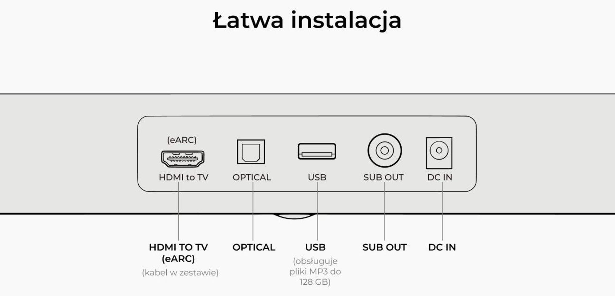 ULTIMEA 3.1.2-kanałowy soundbar z Dolby Atmos, system surround do telewizora z 6,5-calowym subwooferem, Bluetooth 5.4, HDMI eARC, 360W, Skywave F30 Boom