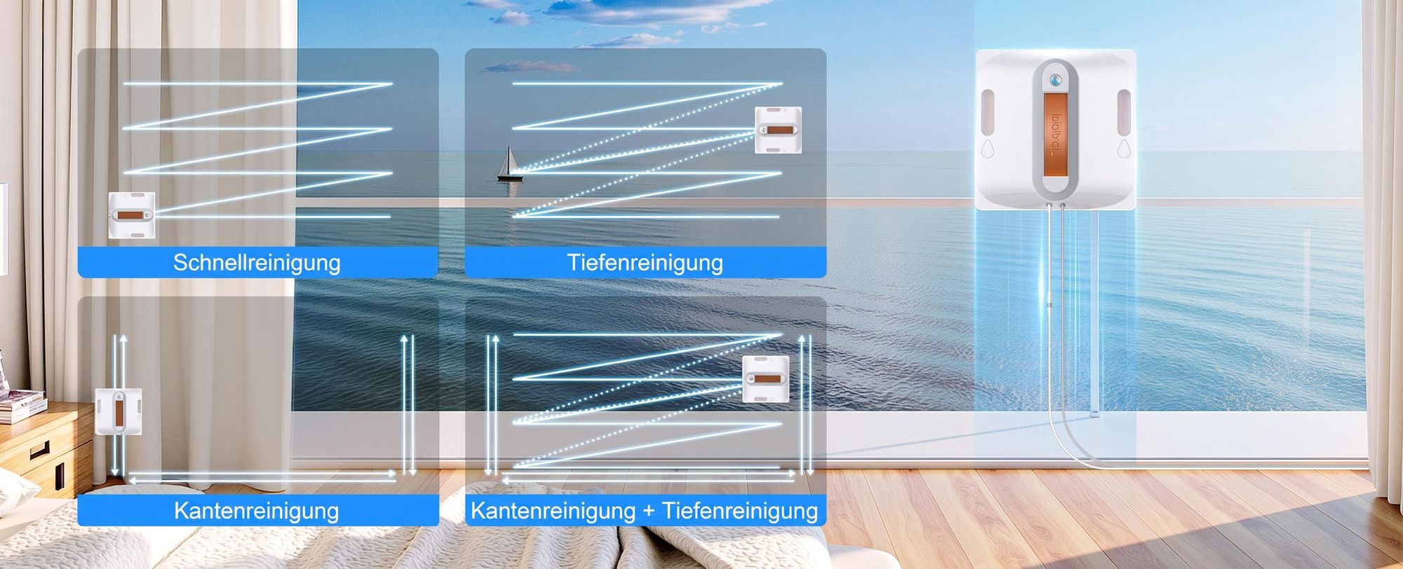Lubluelu Smart Fensterputzroboter, 9000Pa Saugkraft, Automatische Routenplanung, Kantenreinigung, Waschbare Mikrofasertücher, Doppelseitige Sprühdüsen