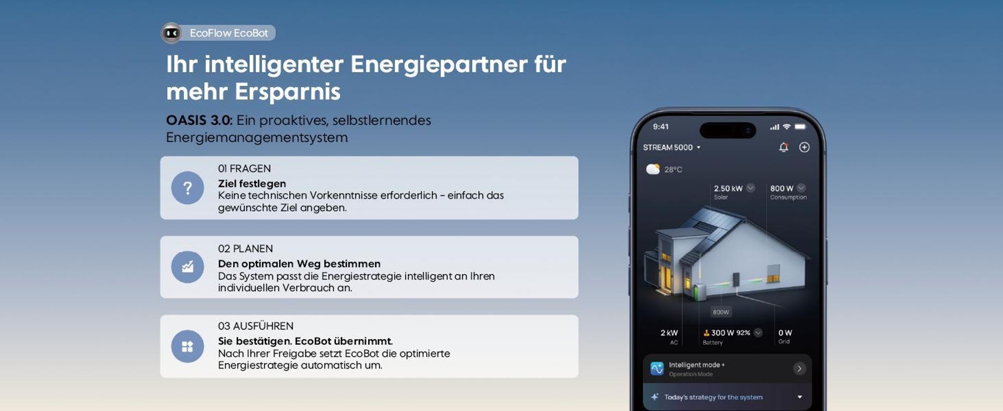 EcoFlow STREAM AC 5000 5 kWh Speicher für Balkonkraftwerk, Plug & Play Solarsystem, 10000 Zyklen, 5000 W Solar, 3000 W AC +SMART METER (0% MwSt)