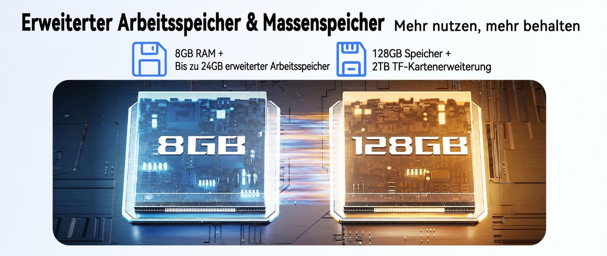 W80 10.1" 120Hz Tablet, 32+128GB/2TB, Android 16, 4G SIM+5G WIFI, Gemini AI 4.0, Widevine L1, 6000mAh, OTG, mit Tastatur/Maus/Stift/Schutzhülle Set