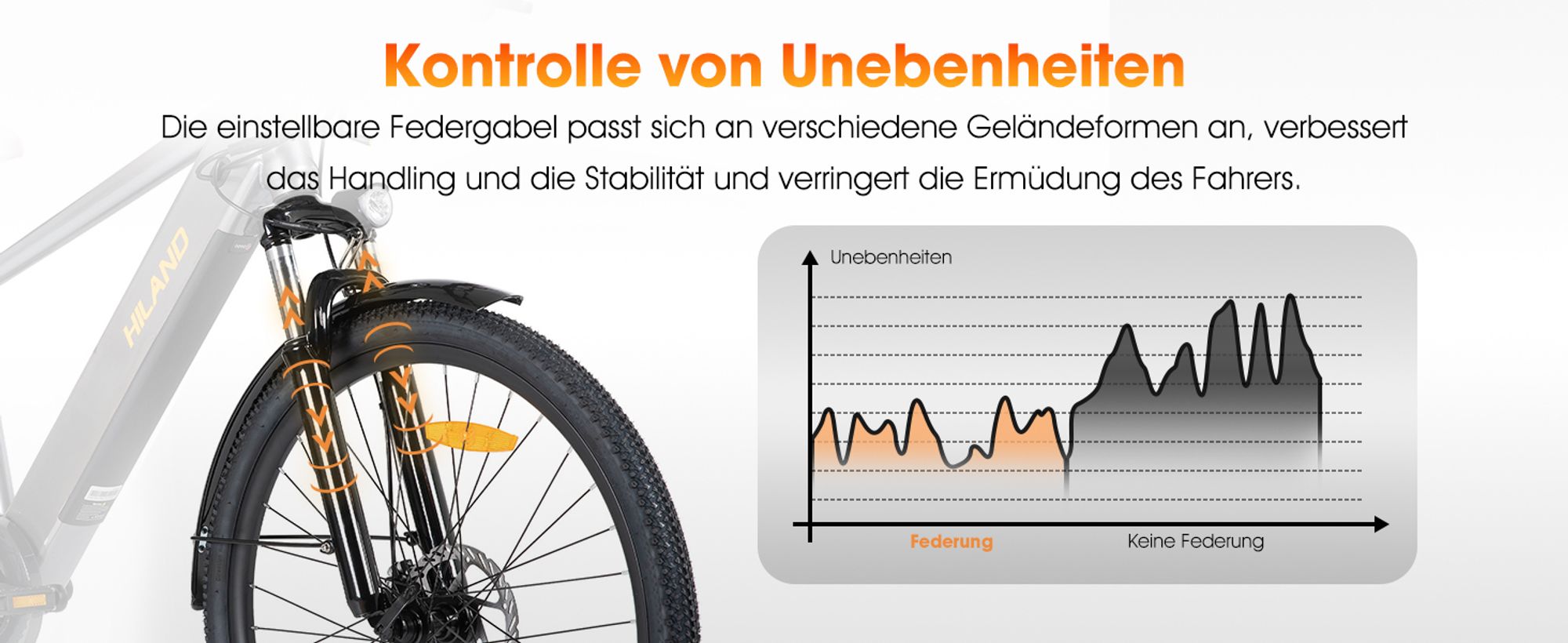 Hiland 26 Zoll 250W Elektro-Mountainbike, 36V 7.8Ah Akku, Elektrofahrrad für Männer Frauen mit Lampe, Gepäckträger, Stoßdämpfende Vorderradgabel, Weiß