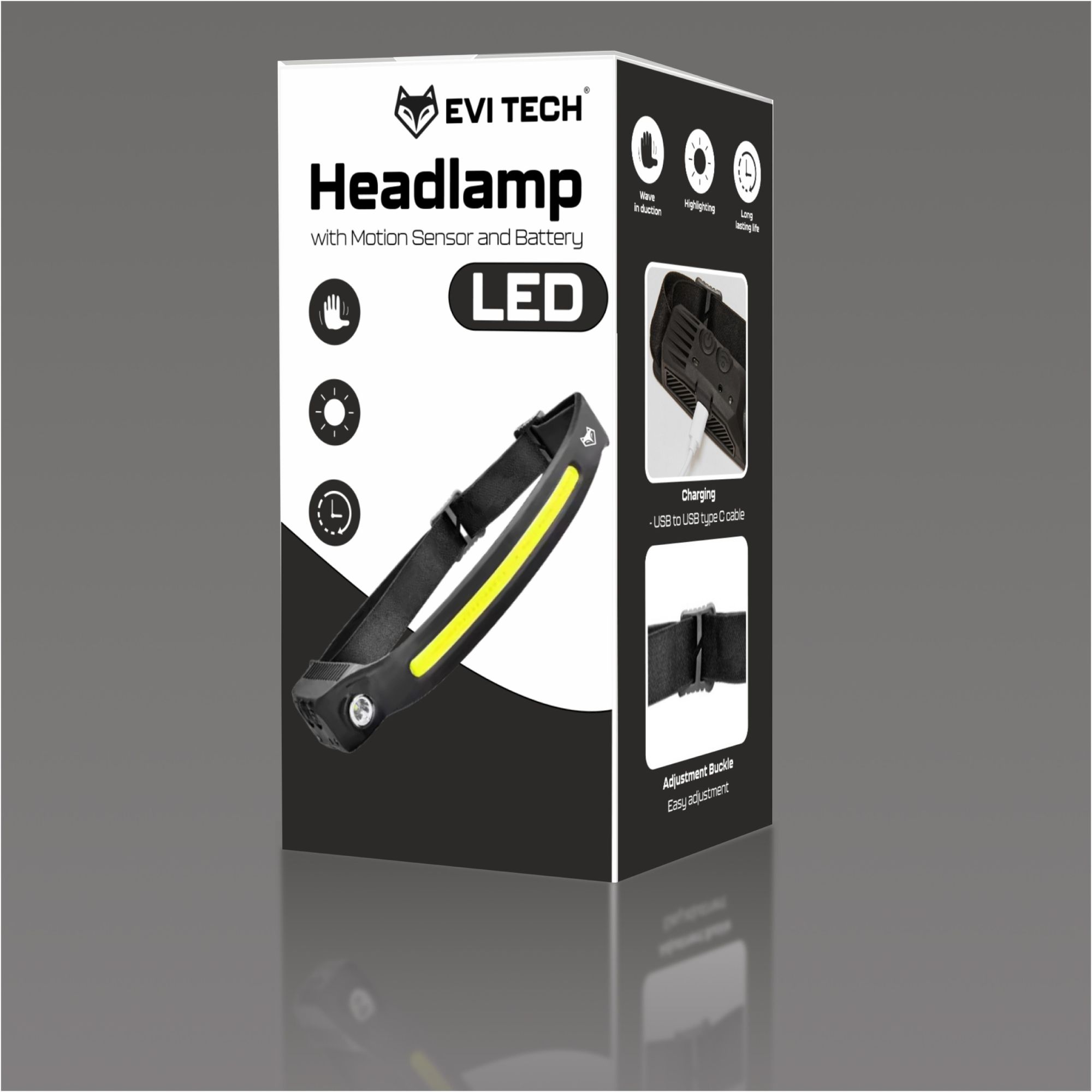 LED Stirnlampe USB-C wiederaufladbar, 270° COB Stirnleuchte mit Bewegungssensor, IPX4 wasserdicht für Joggen & Camping, EVI TECH LightCore 1200mAh