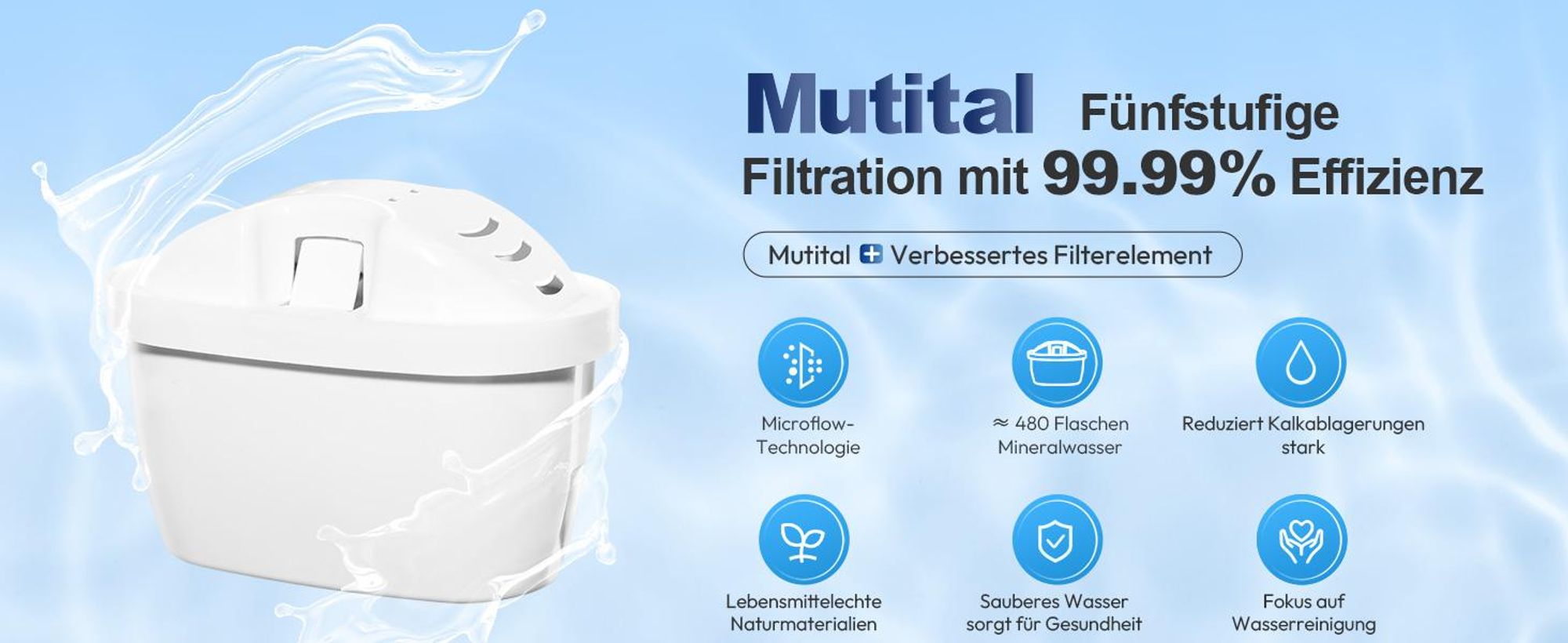 12er Pack Water Filter Cartridges, Replacement for Brita Maxtra+ Pitcher, Brita Universal Filter Cartridge,  Kompatibel mit Brita Maxtra Pro All-in-1