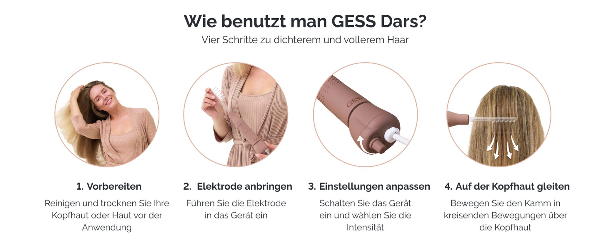 Darsonval, Hochfrequenz, Haarbehandlung, Anti-Haarausfall, kosmetisches Gesichtsgerät, Hautpflege GESS Dars