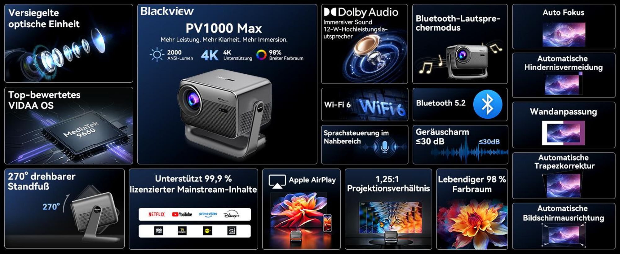 Blackview PV1000 Max, 1000 ANSI-Lumen, 1080p FHD, VIDAA OS, Dolby Audio 12W, 6-in-1 TOF AF, 40-150 Zoll, MT9660, WiFi 5+BT 5.0, AirPlay 2, 360° Gimbal