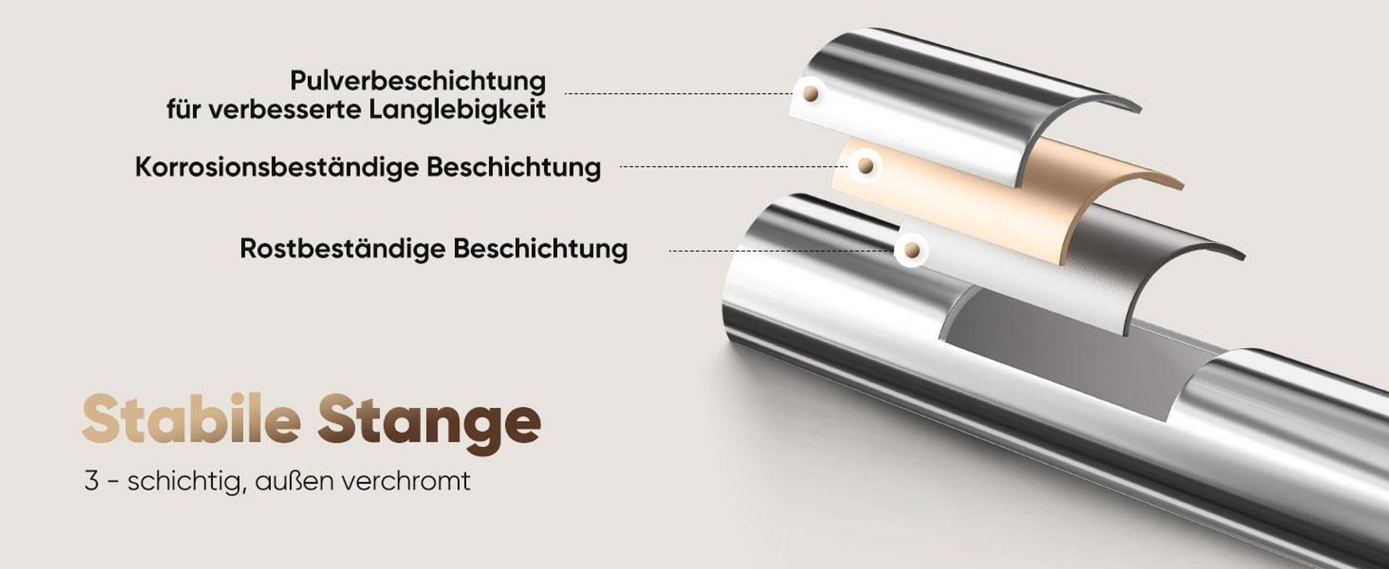 HOKEEPER Kleiderständer auf rollen Schwerlast,204 kg Tragkraft,ausziehbare Kleiderstange zum Aufhängen von Kleidung