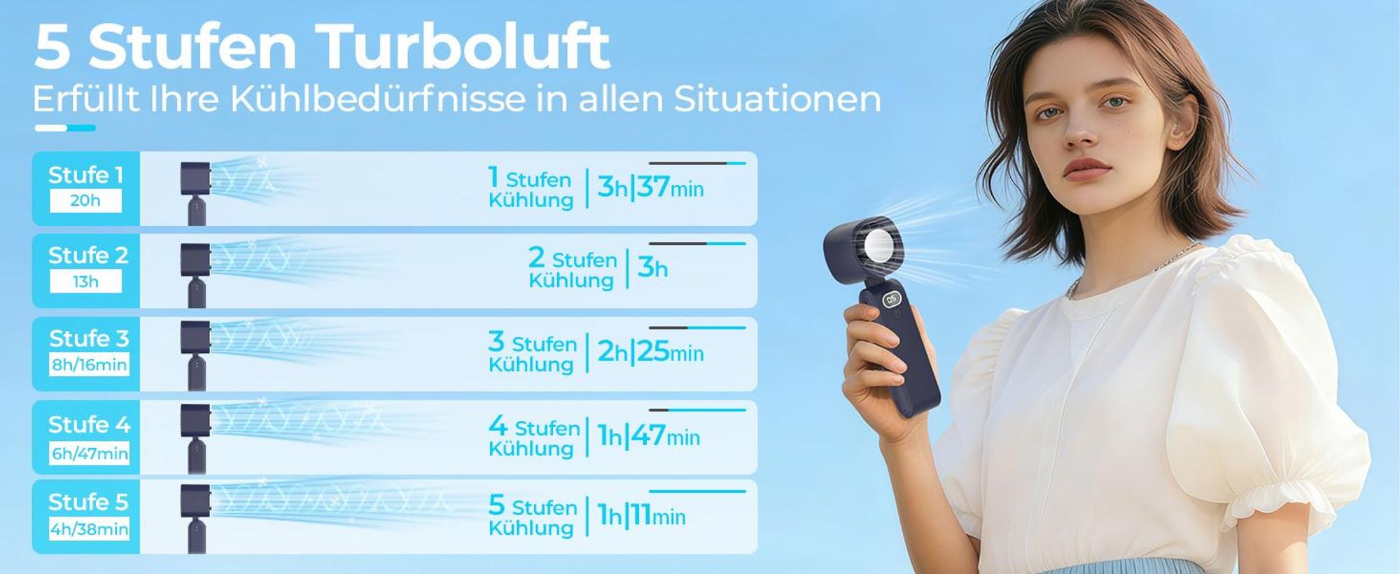 Kühlung Mini Hand Ventilator 5000mAh Akku Aufladbar Lüfter Handheld neck Fan USB, Dunkelblau