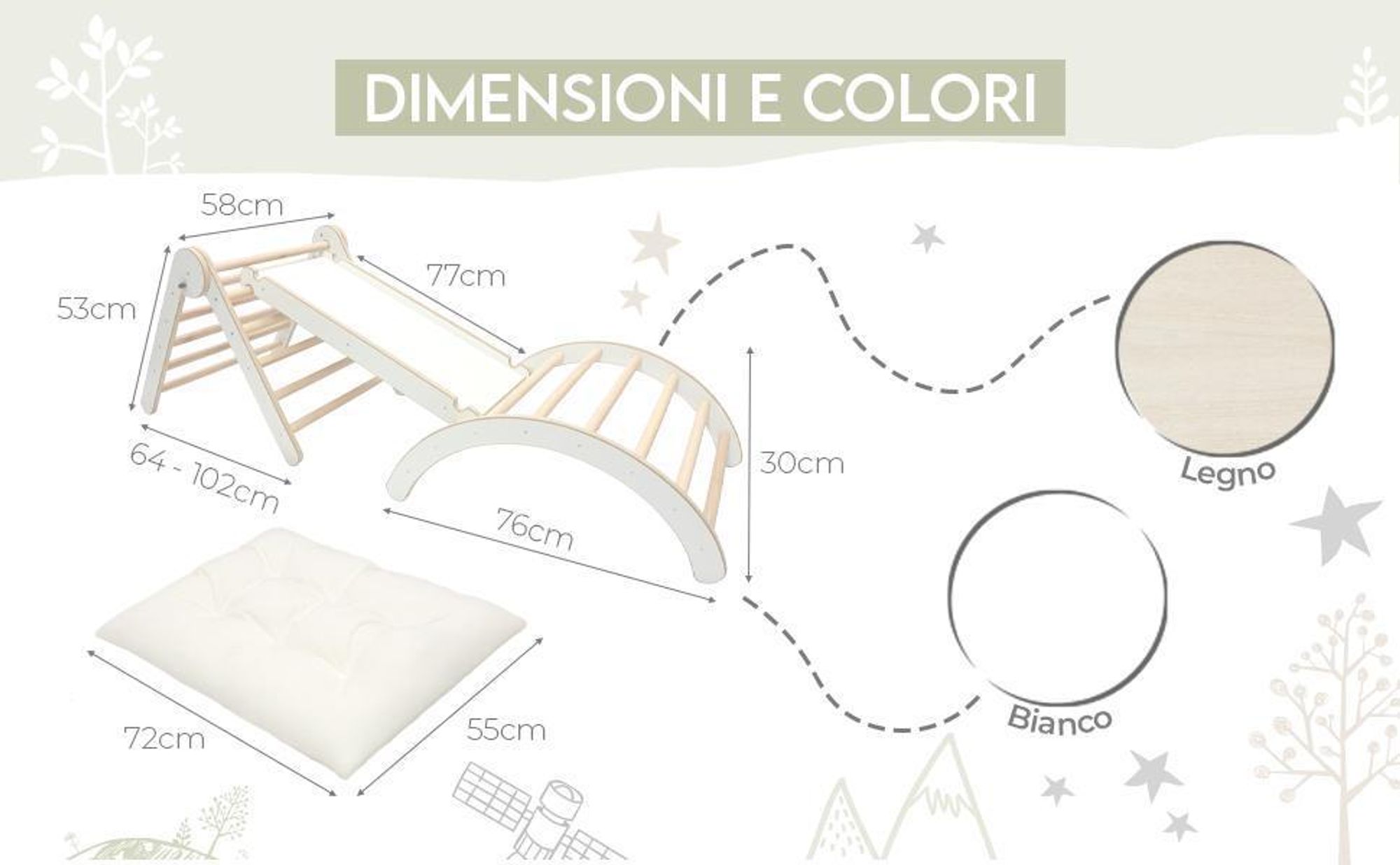MAMOI® struttura per arrampicata triangolo interno 4 in 1 SET. Arco di arrampicata Montessori con tappetini, parco giochi indoor 1-3 anni e scivolo per bambini.