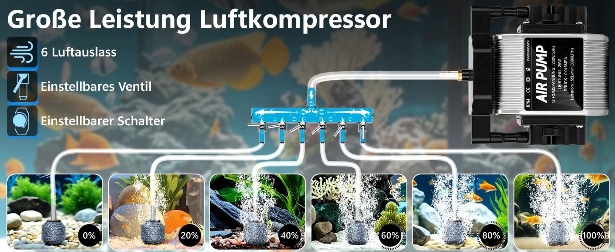 25W 3300L/H Alu Luftpumpe Aquarium Sauerstoffpumpe, 45kPa 6 Luftstein + 6 Ausgänge Mit Kupfermotor, Regelbare Teichbelüfter für Gartenteiche Aufzucht