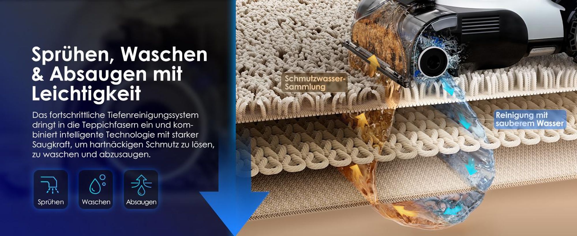 Tineco CARPET ONE Cruiser Teppichreiniger, Polsterreiniger Waschsauger mit 3-Stufen SmoothPower, DualCore Trocknung, FlashDry Selbstreinigung, iLoop